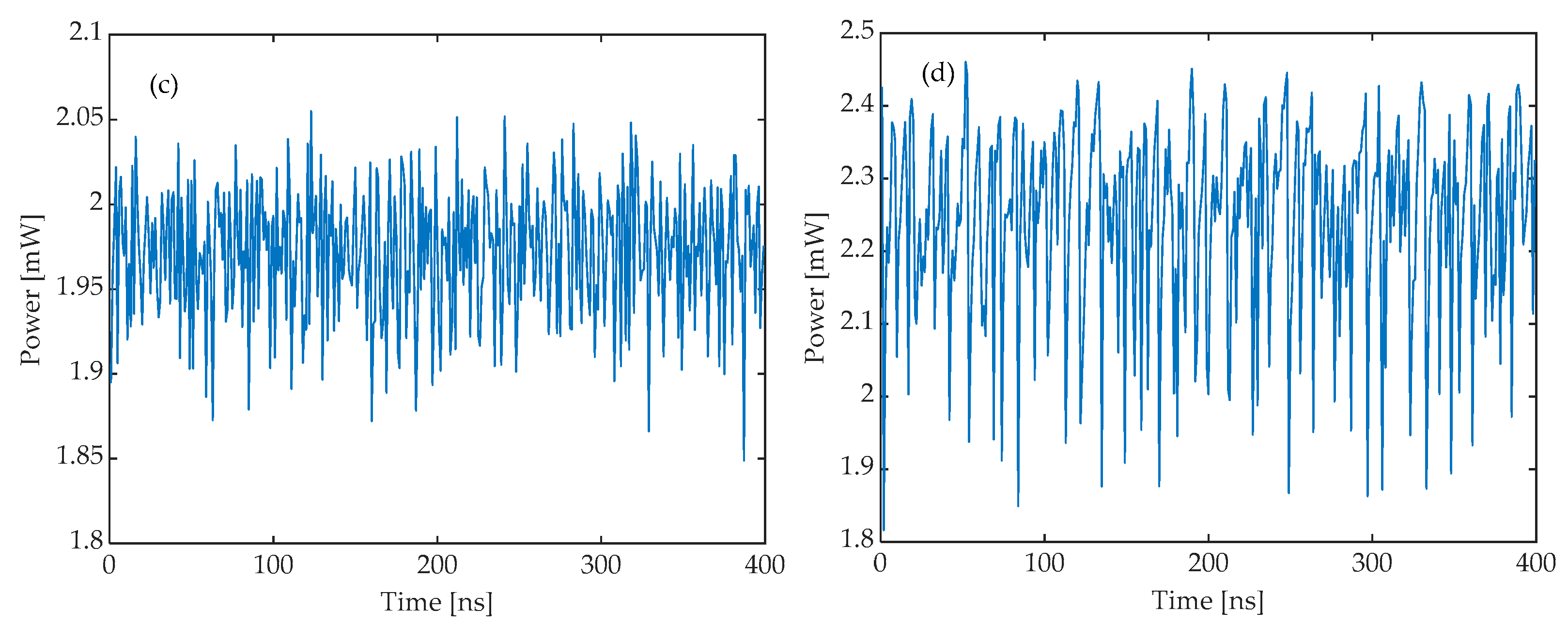 Photonics 09 00483 g002b