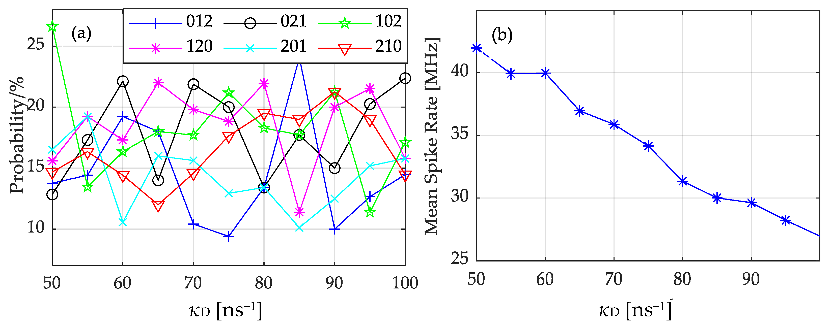 Photonics 09 00483 g003