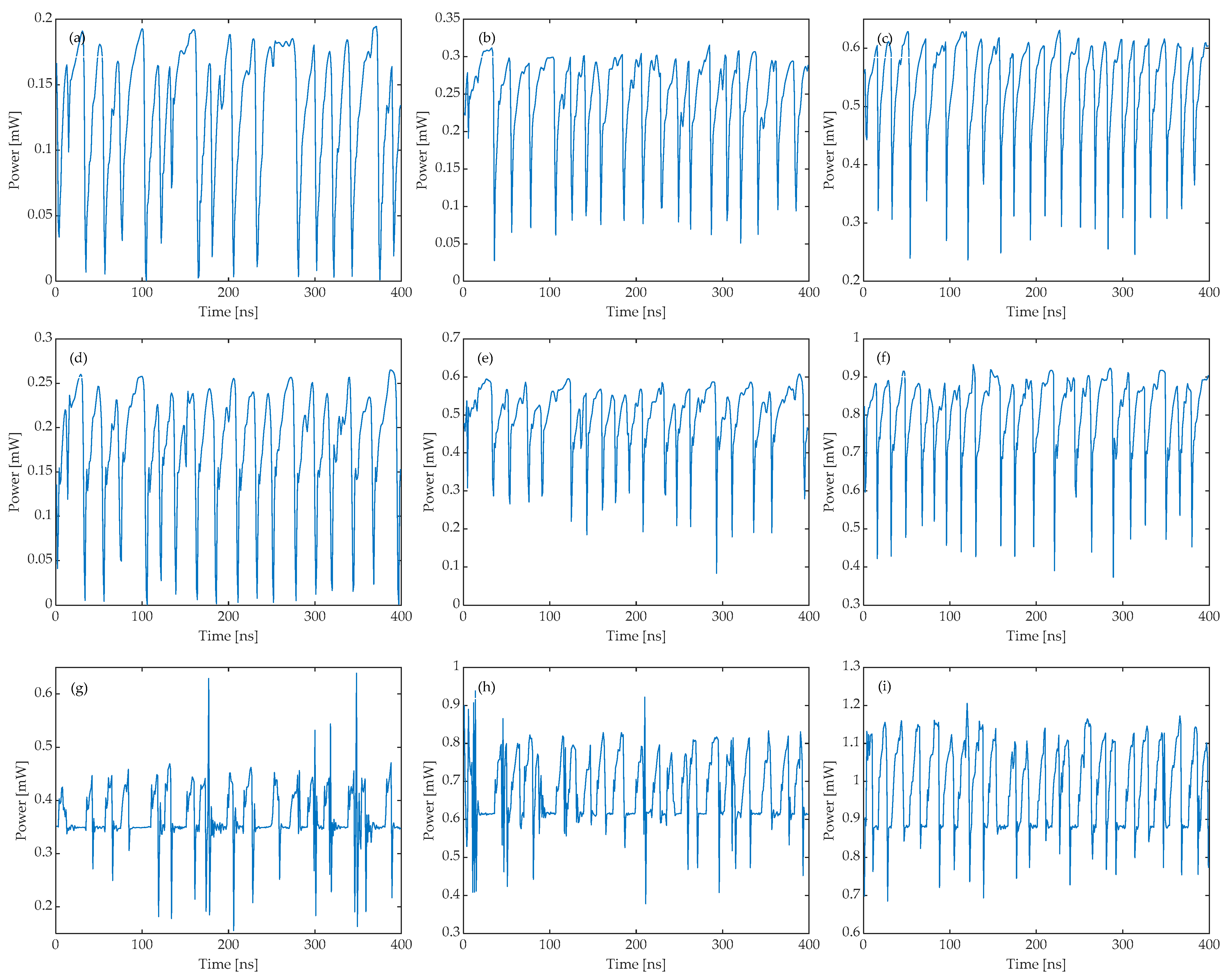 Photonics 09 00483 g004
