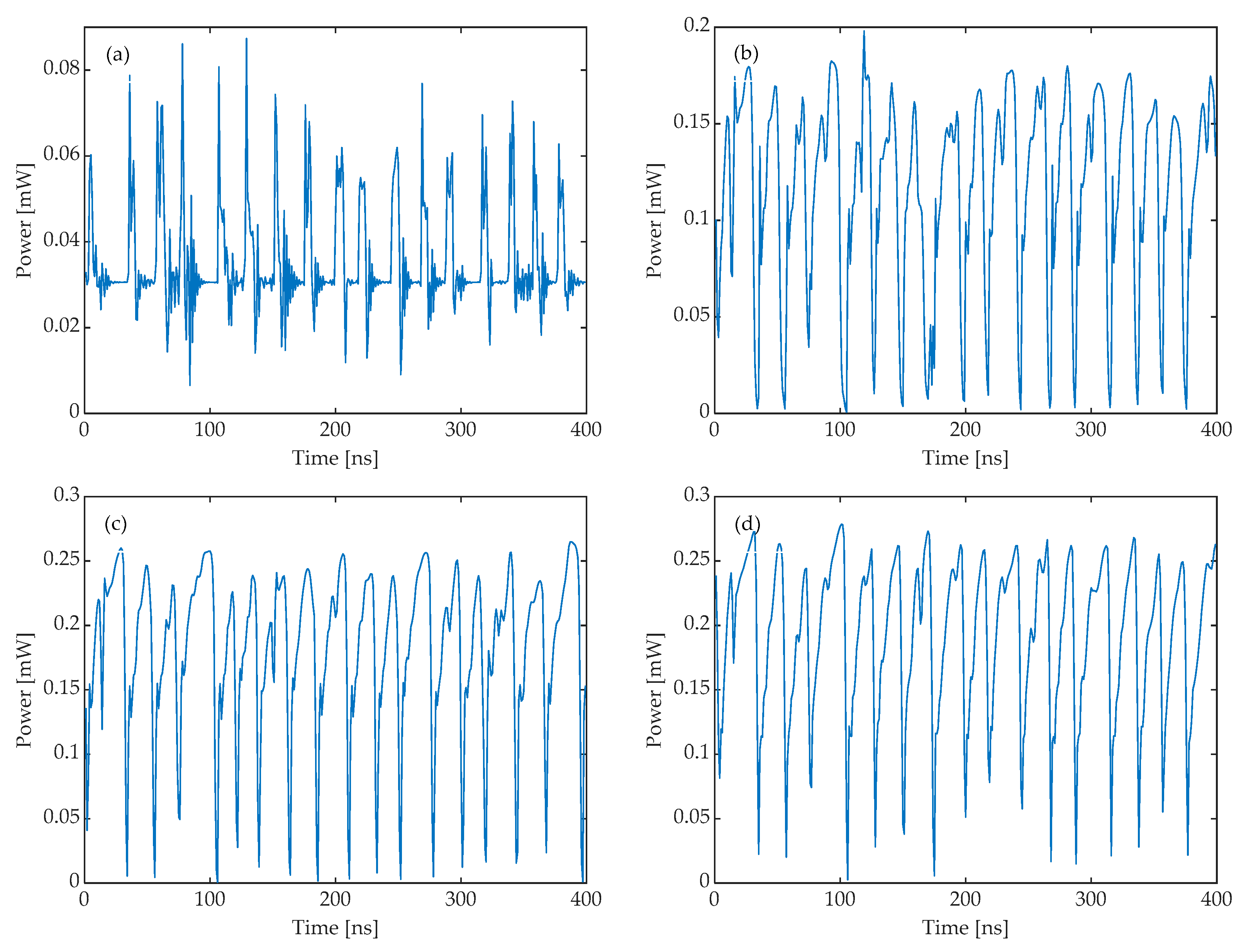 Photonics 09 00483 g005