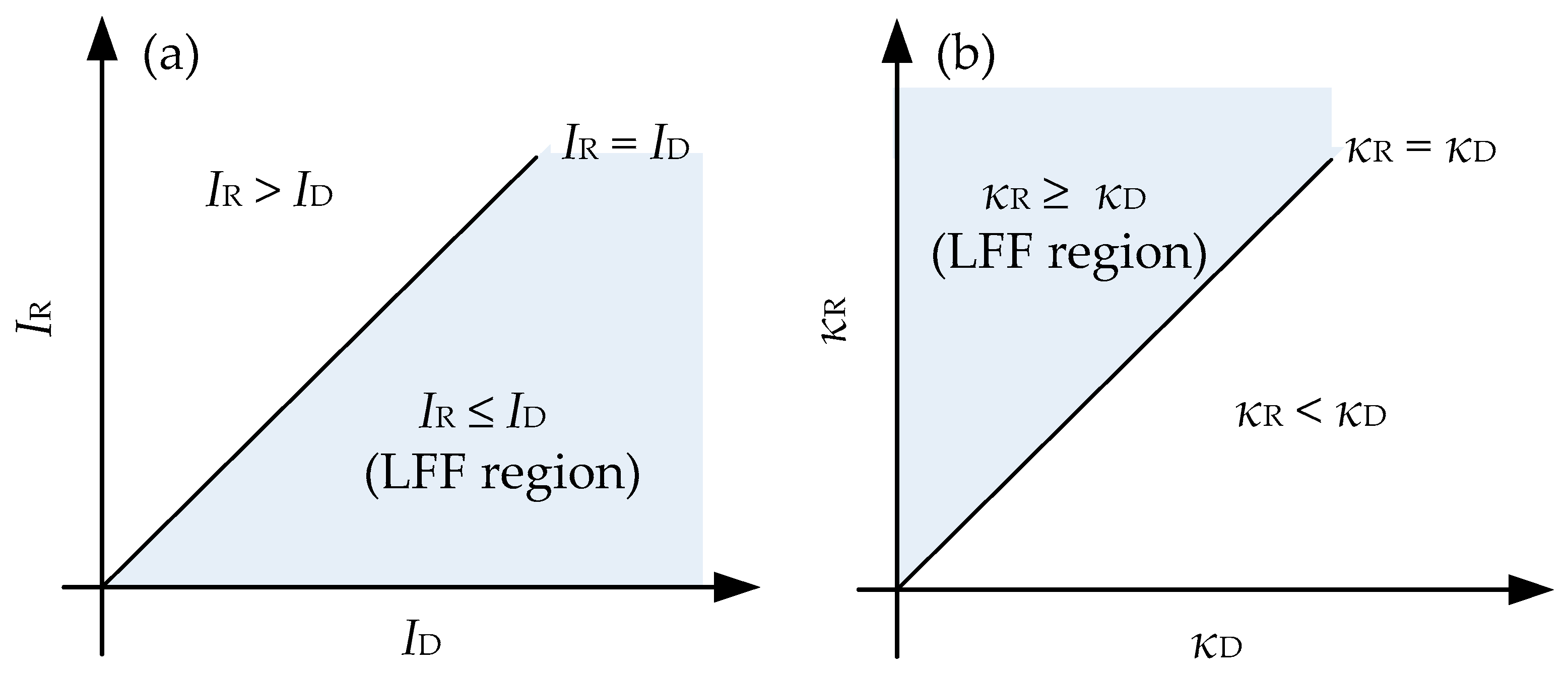 Photonics 09 00483 g006