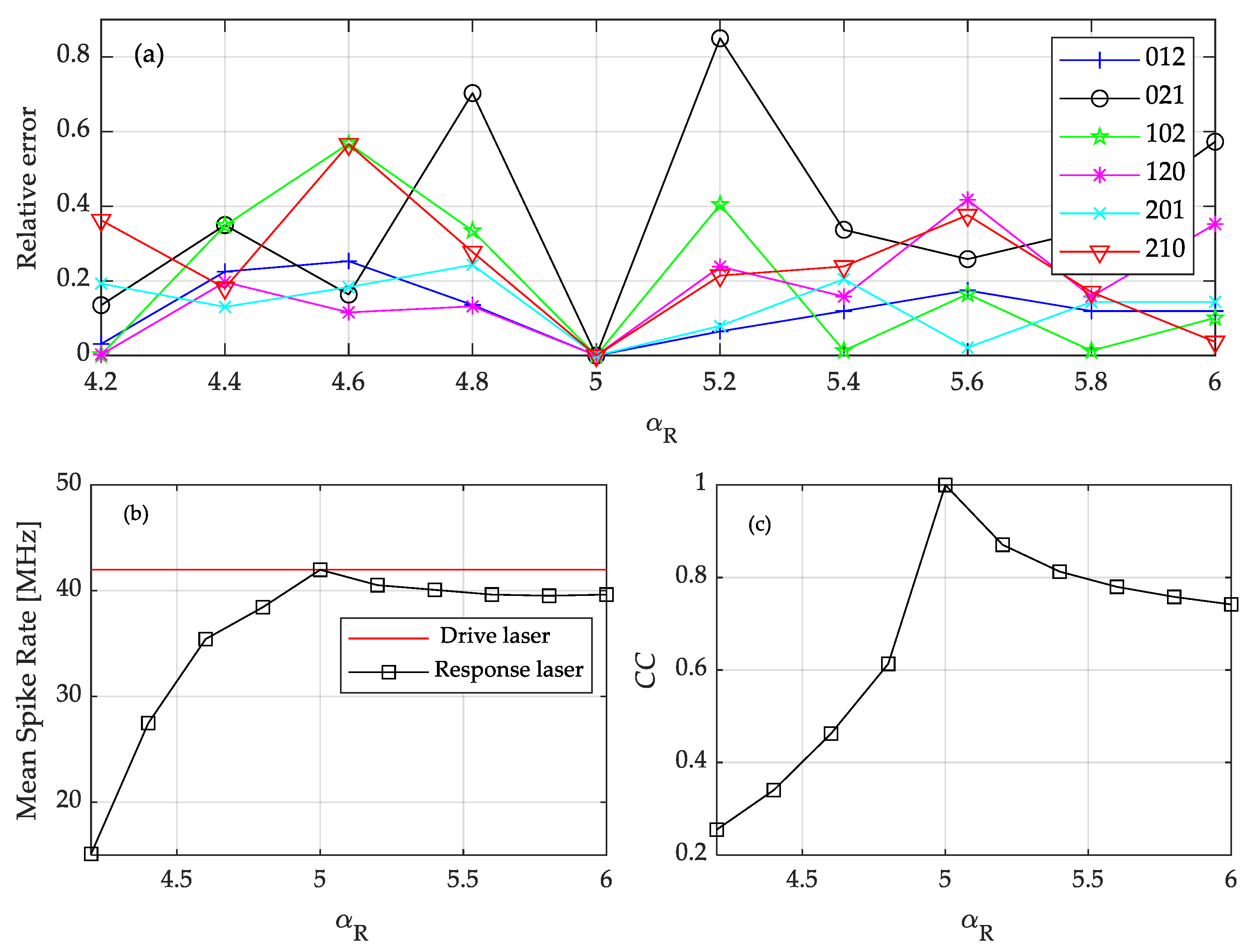 Photonics 09 00483 g008