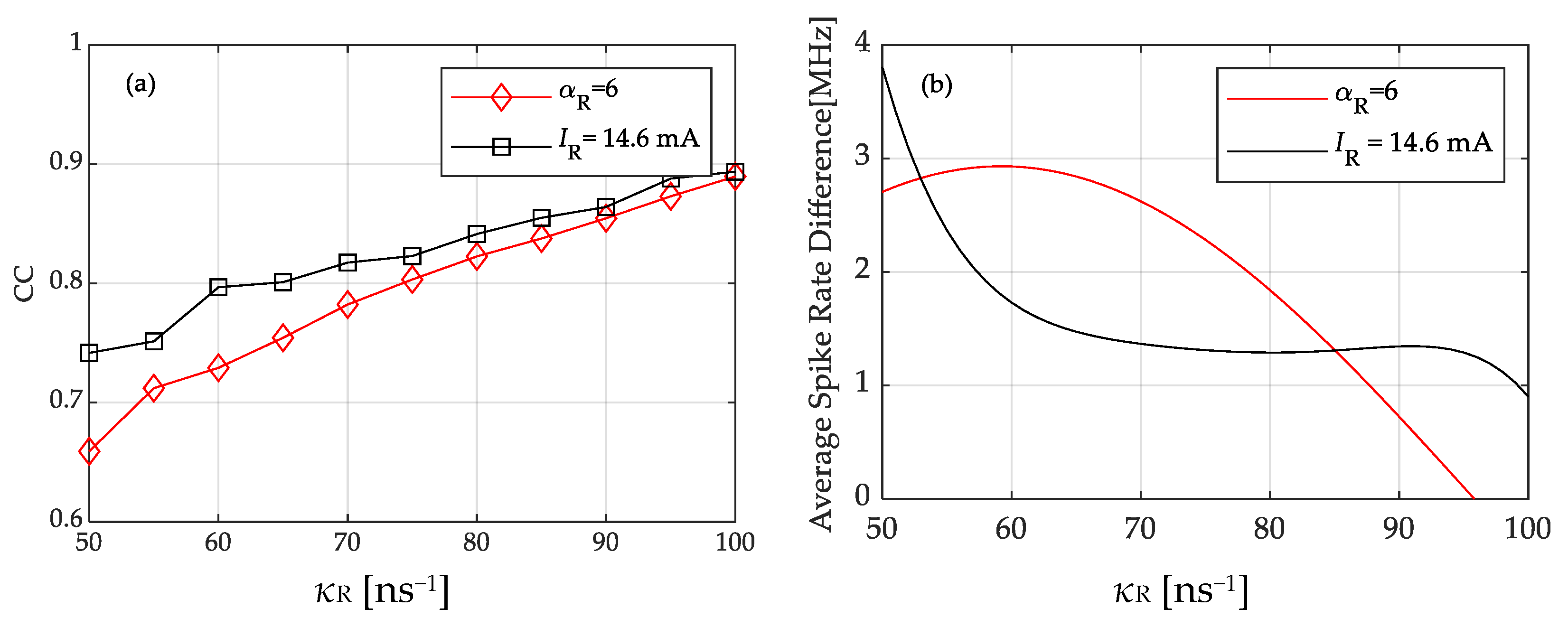 Photonics 09 00483 g010