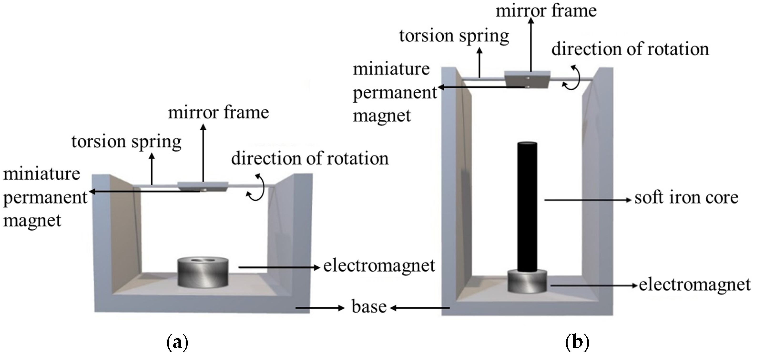 Photonics 09 00484 g002