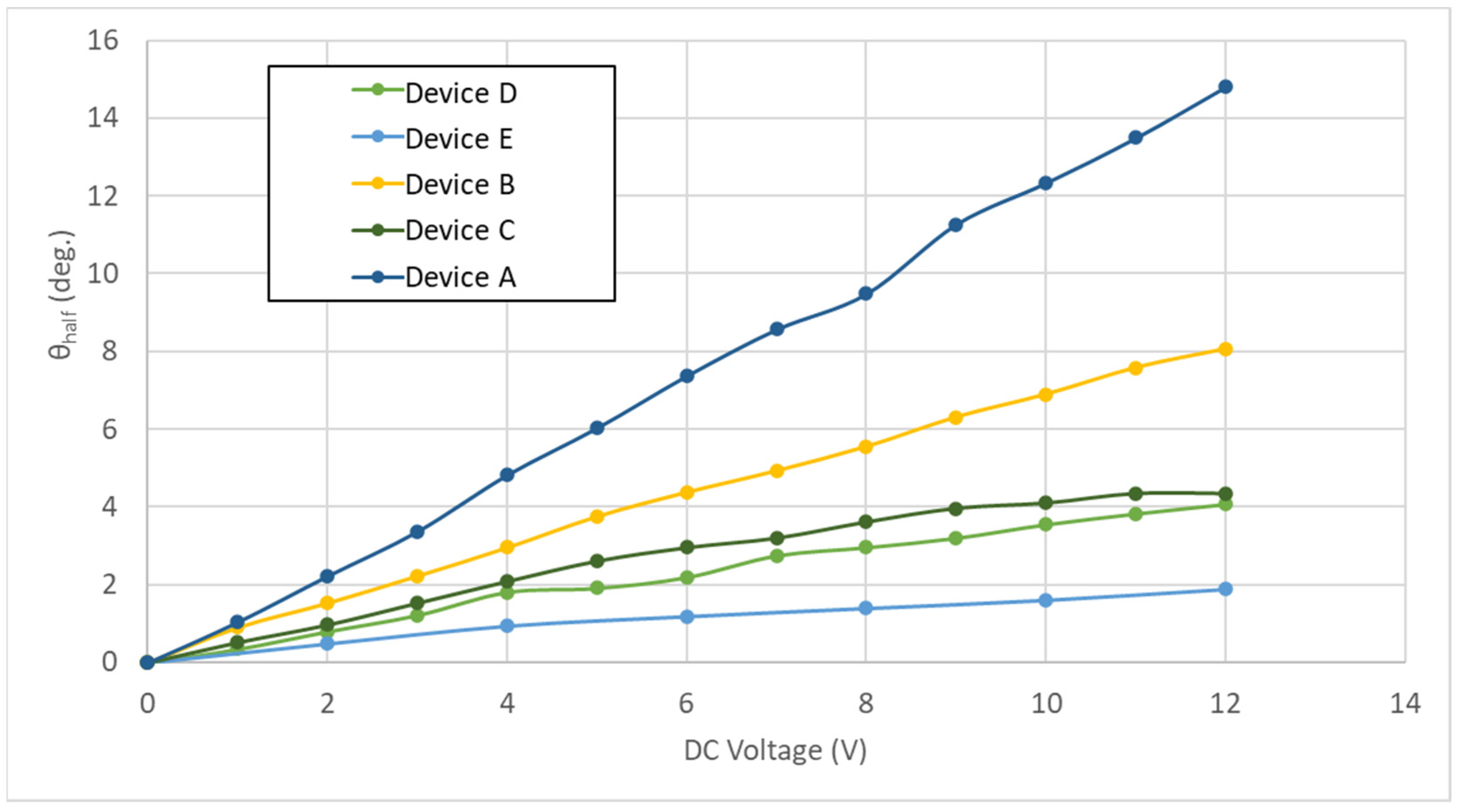 Photonics 09 00484 g006