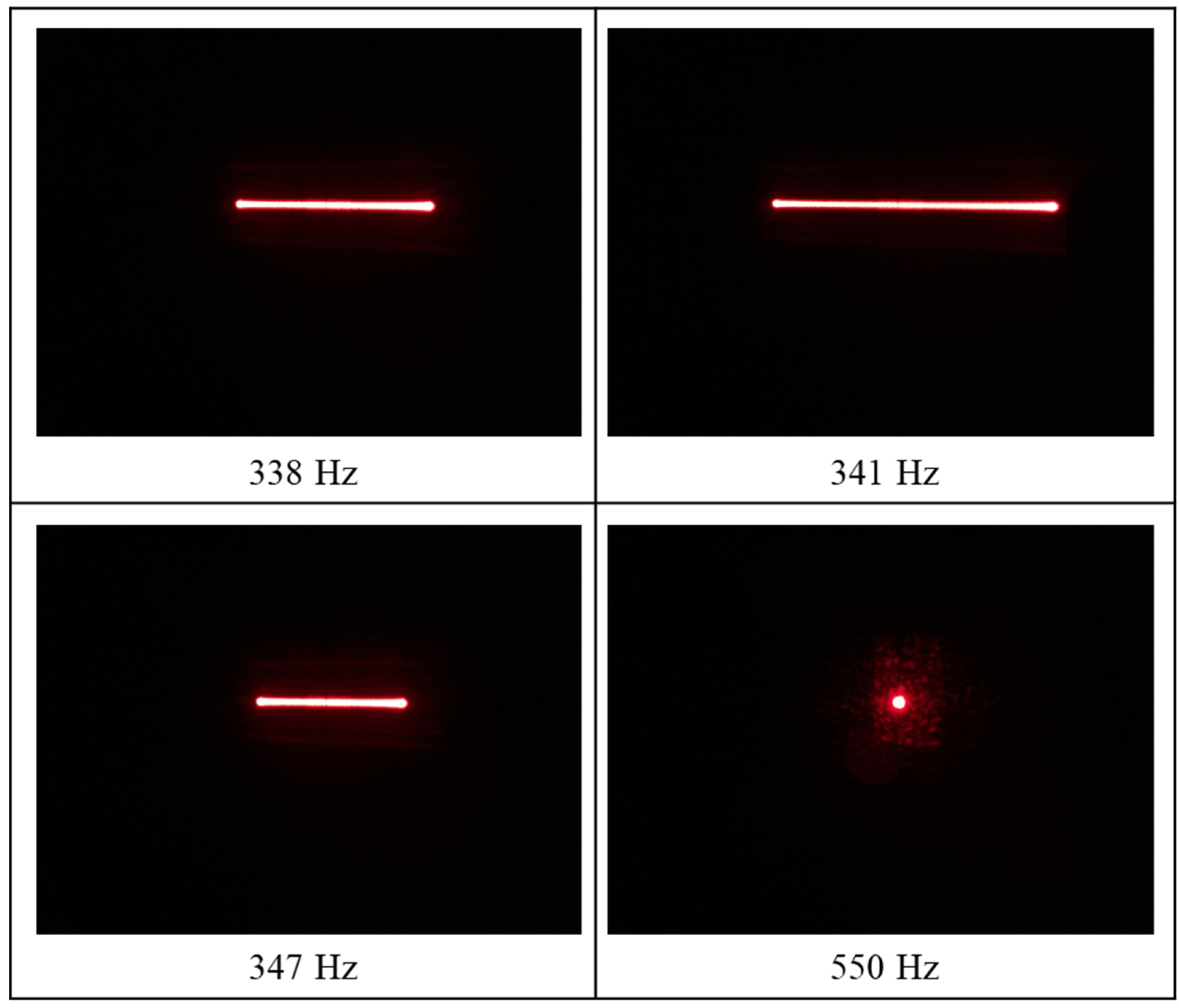 Photonics 09 00484 g008