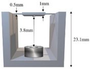 Photonics 09 00484 i011