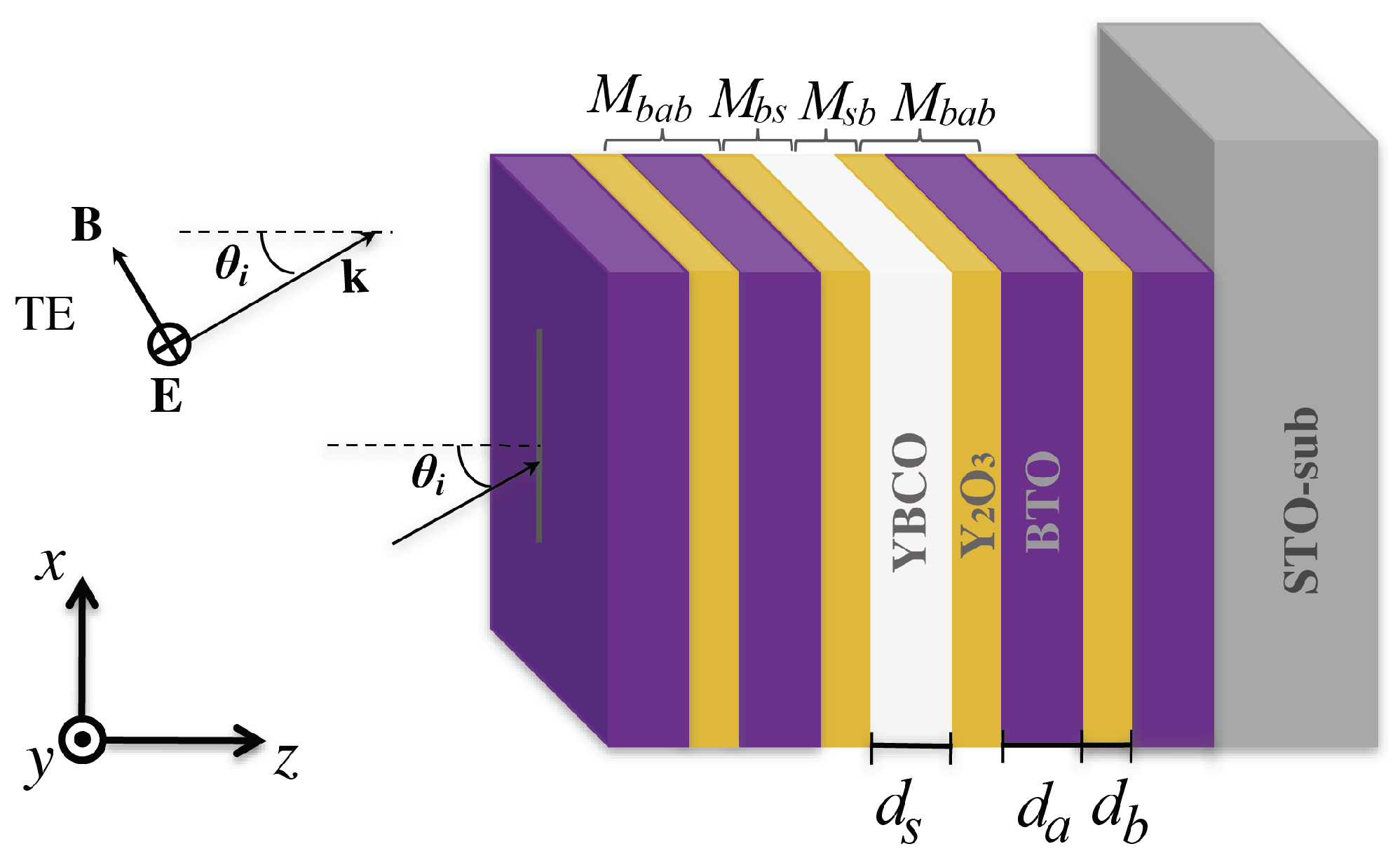 Photonics 09 00485 g001 550