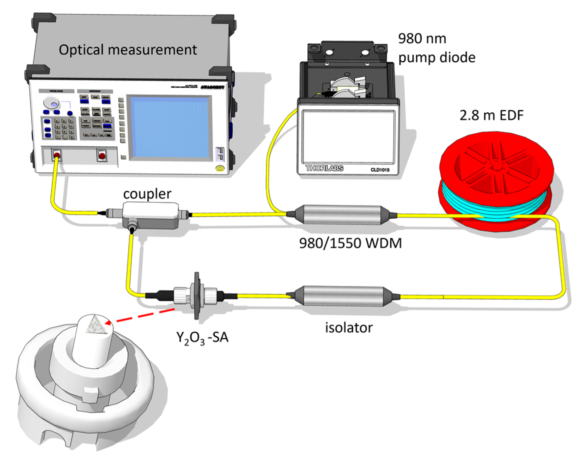 Photonics 09 00486 g003 550