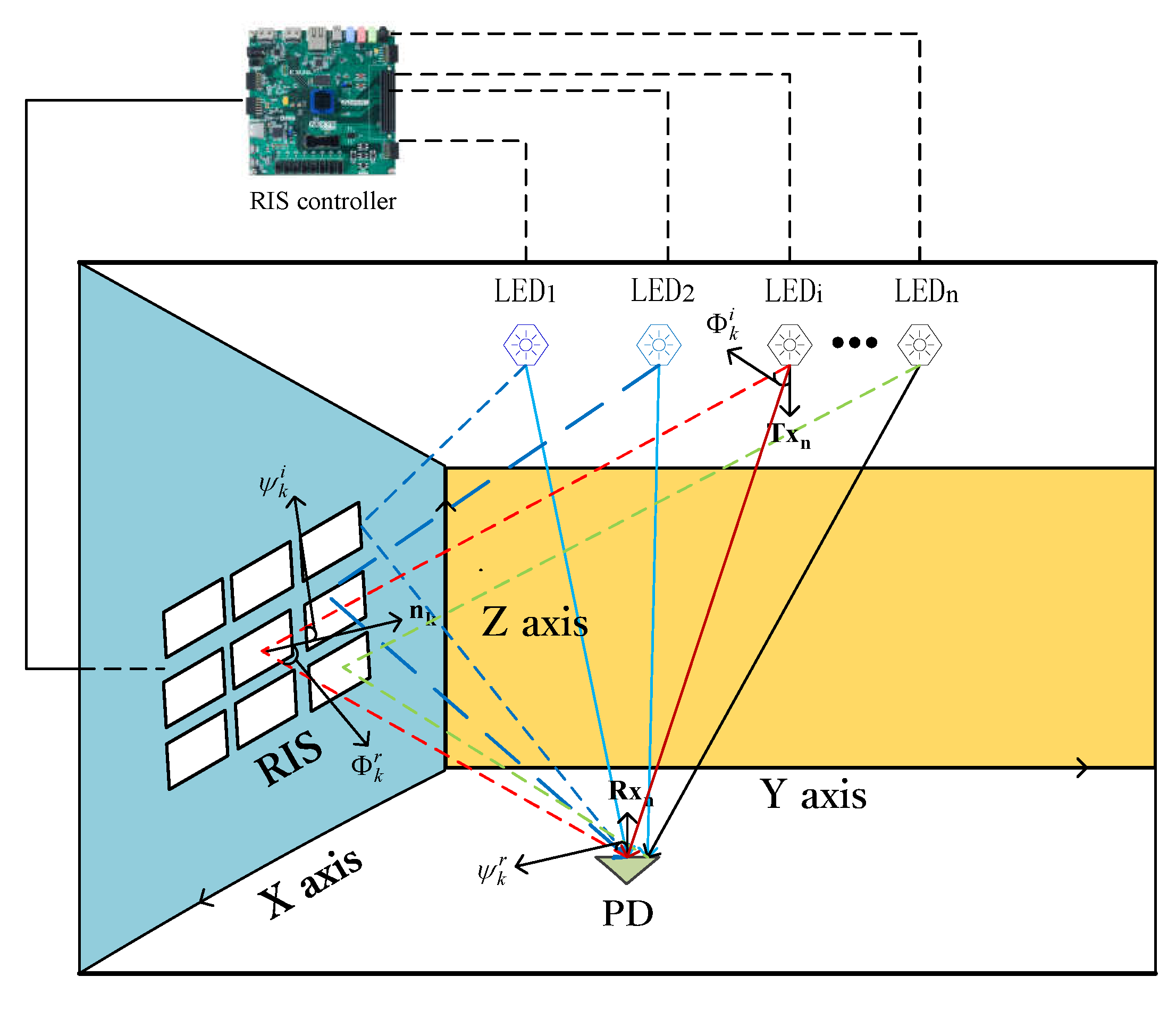 Photonics 09 00487 g001 550
