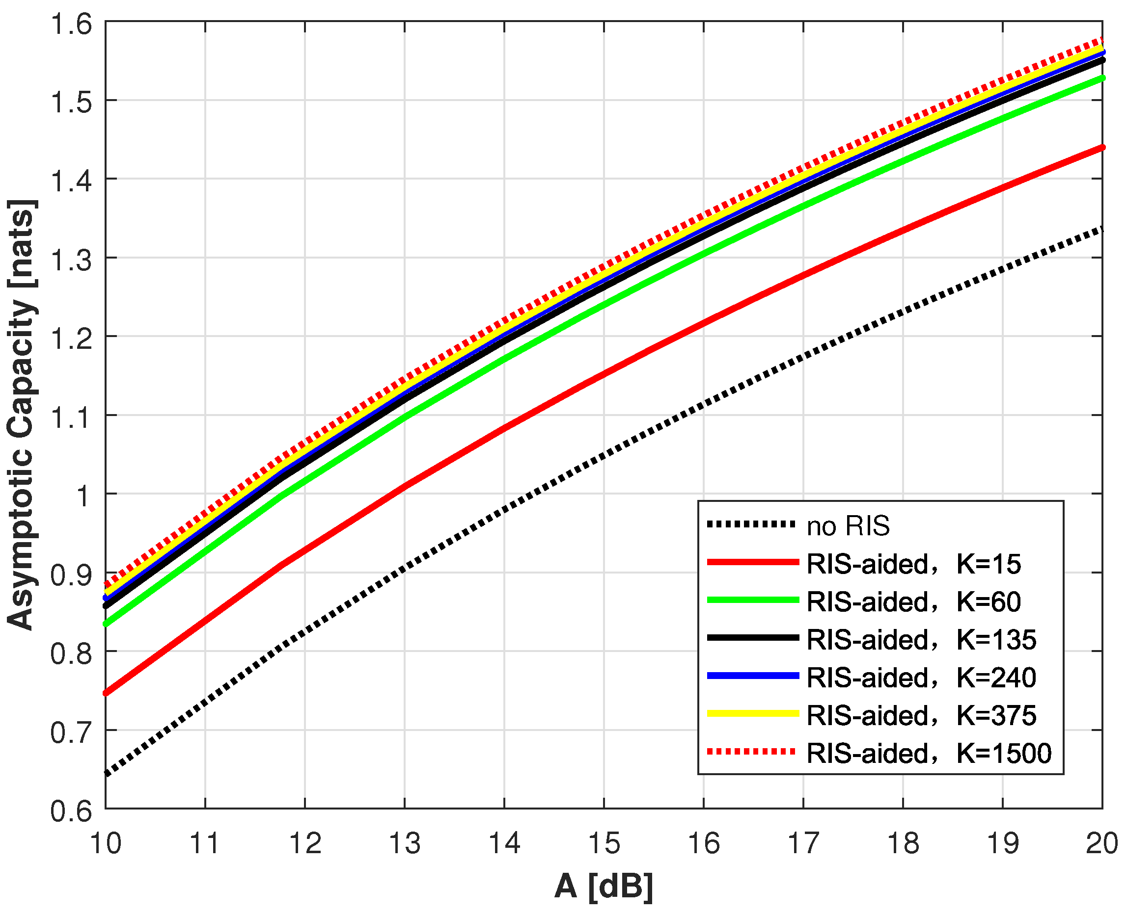 Photonics 09 00487 g003 550