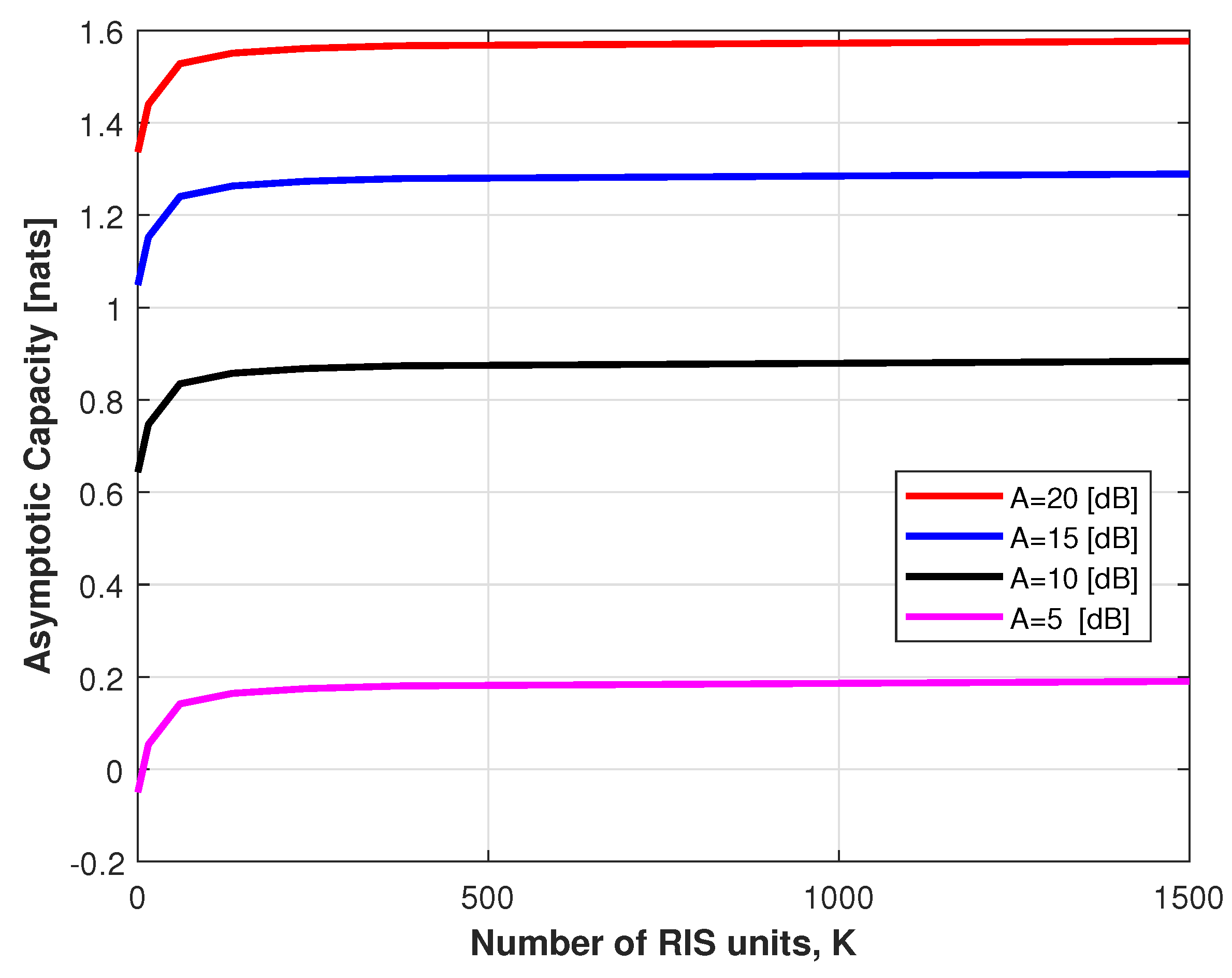 Photonics 09 00487 g004 550