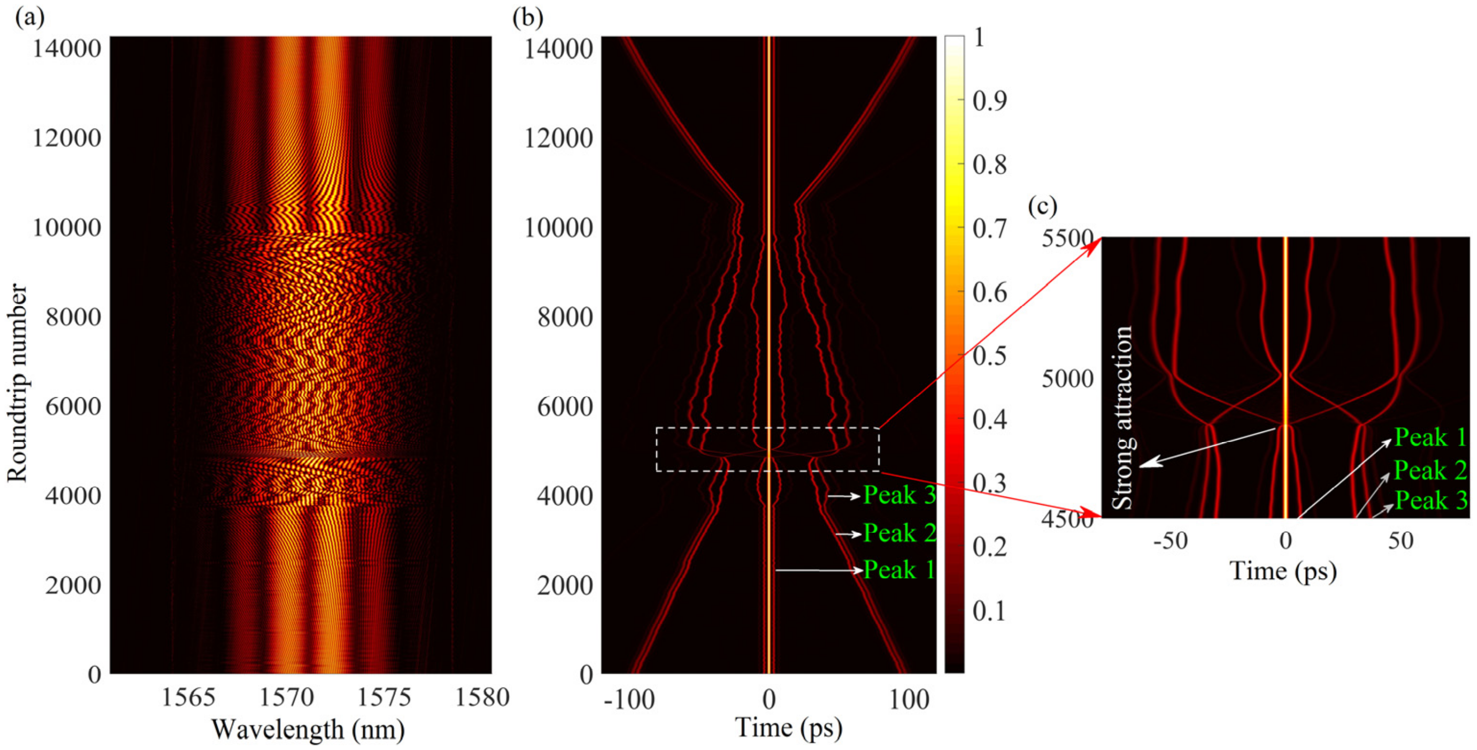 Photonics 09 00489 g004