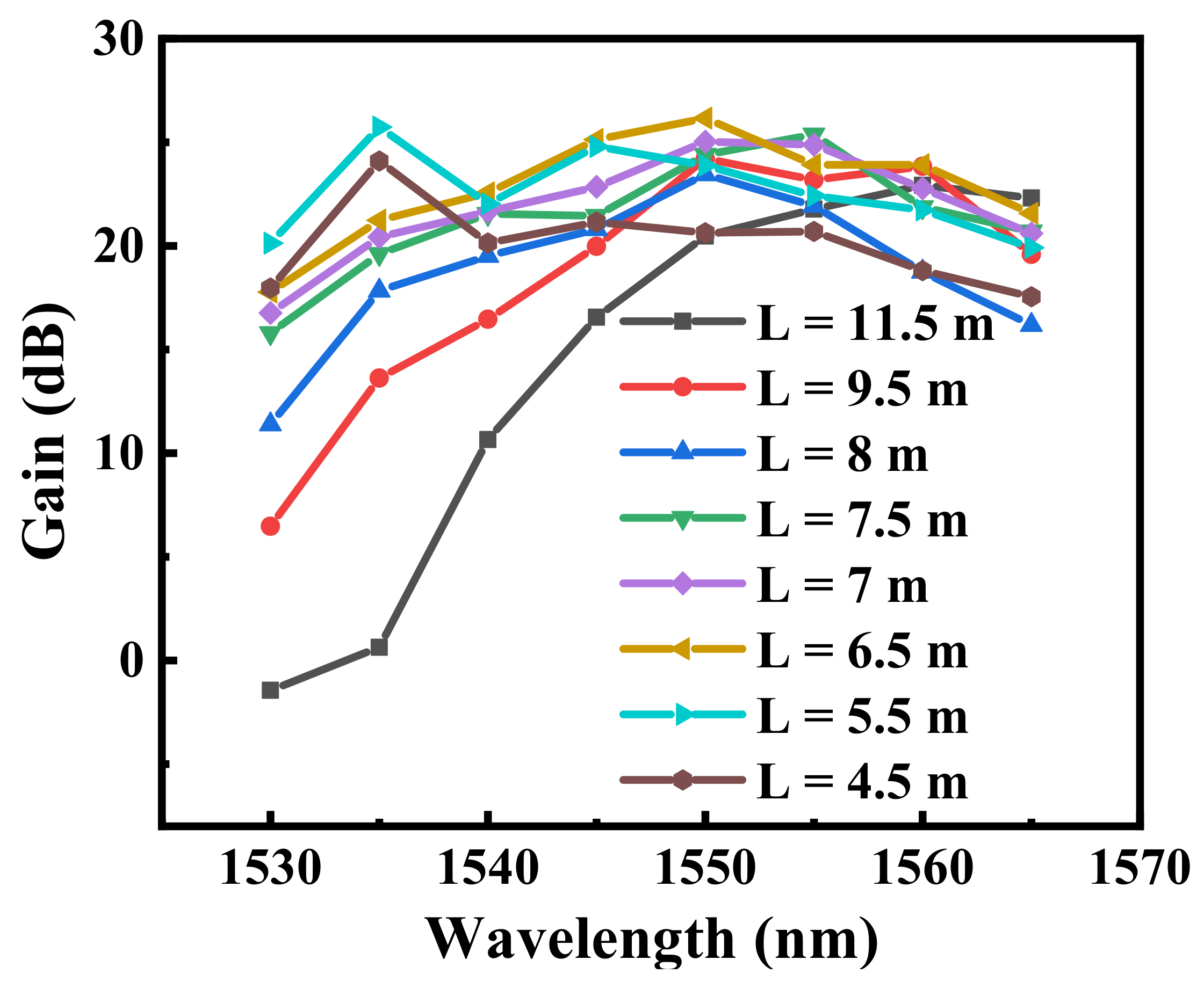Photonics 09 00491 g006