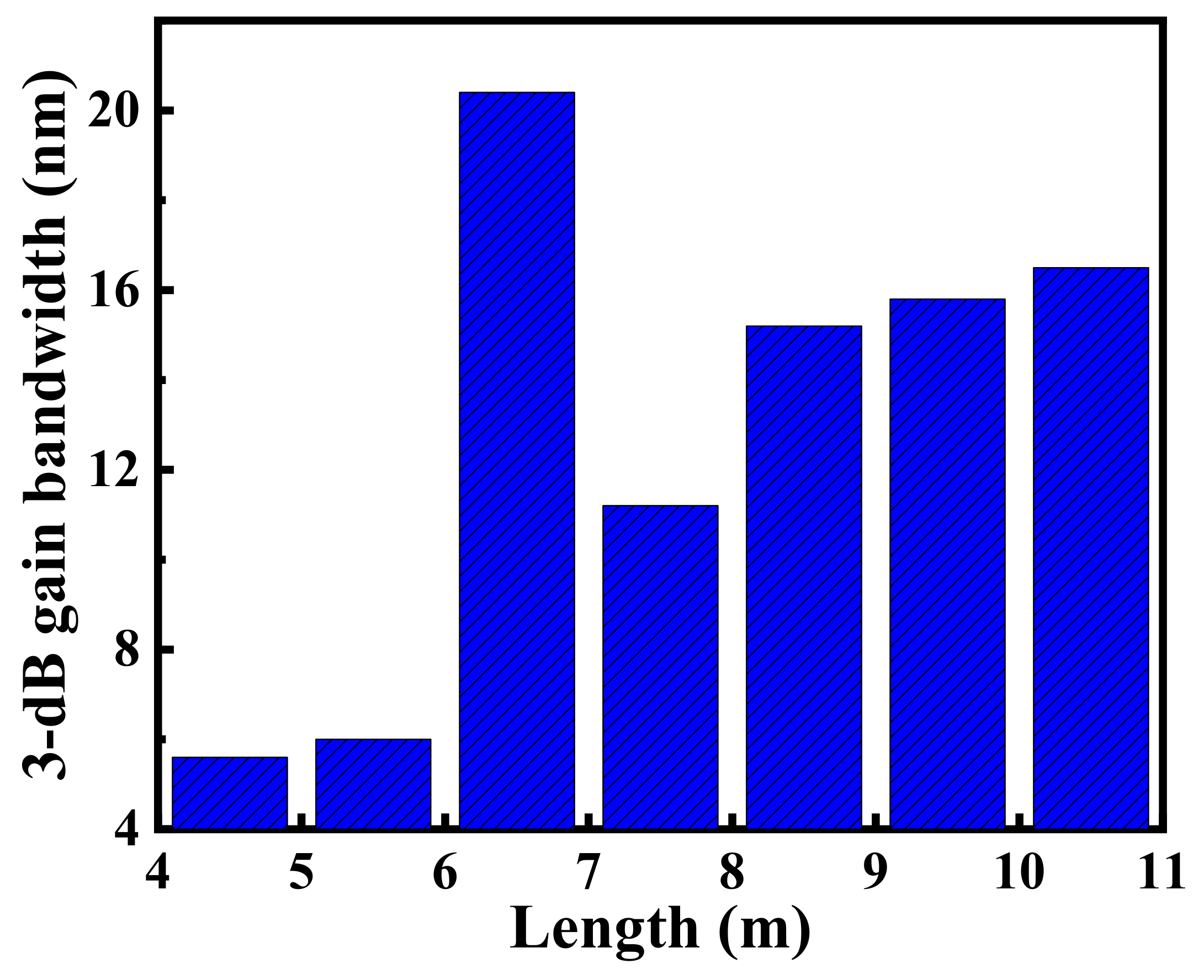 Photonics 09 00491 g008