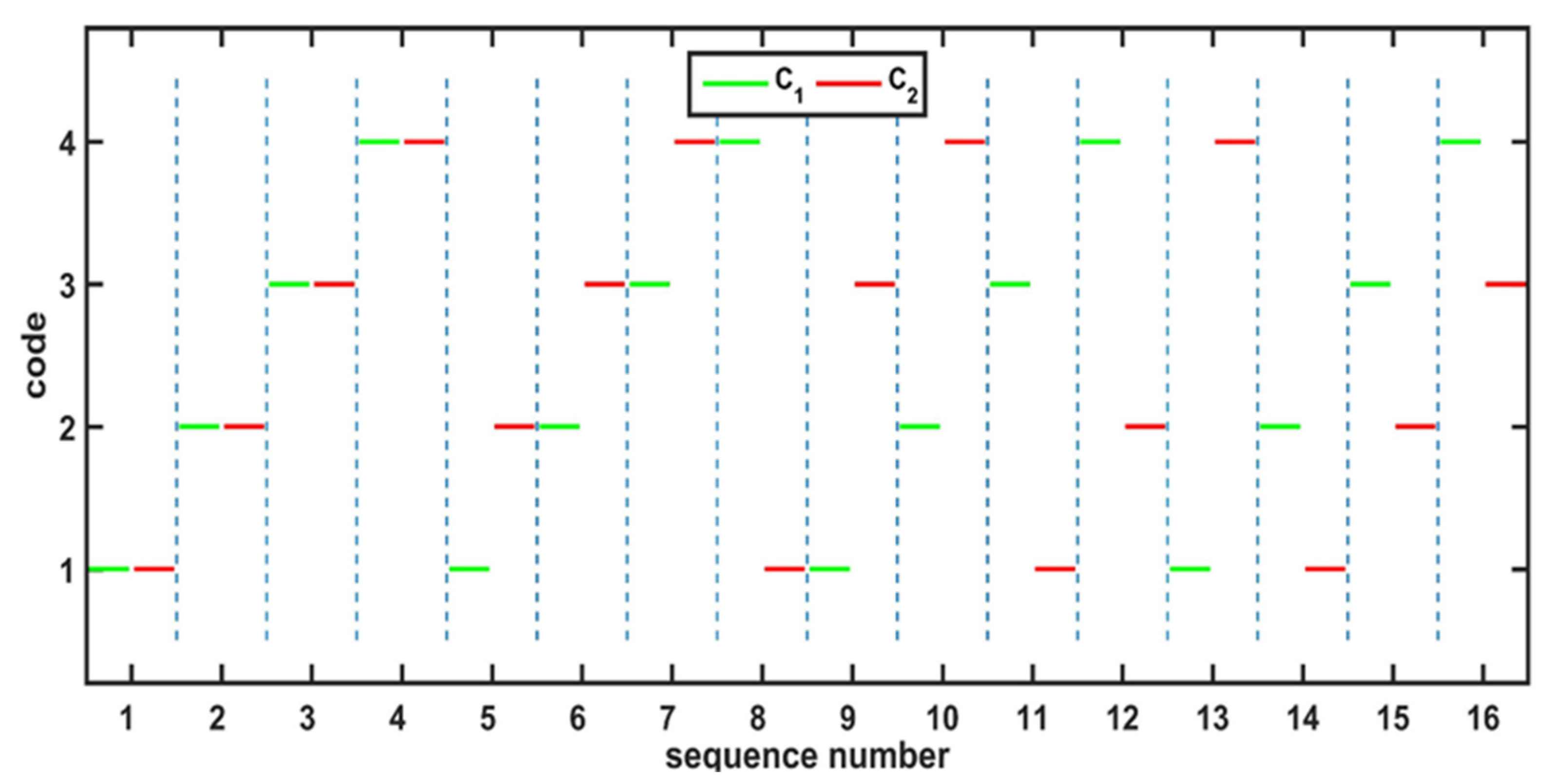 Photonics 09 00492 g001 550