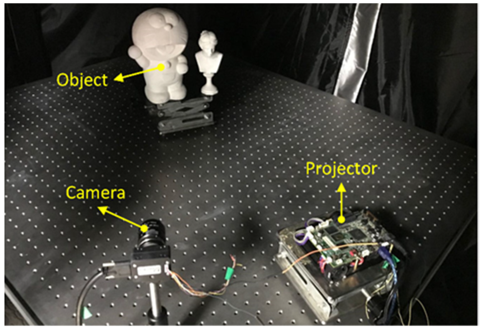 Photonics 09 00492 g006 550