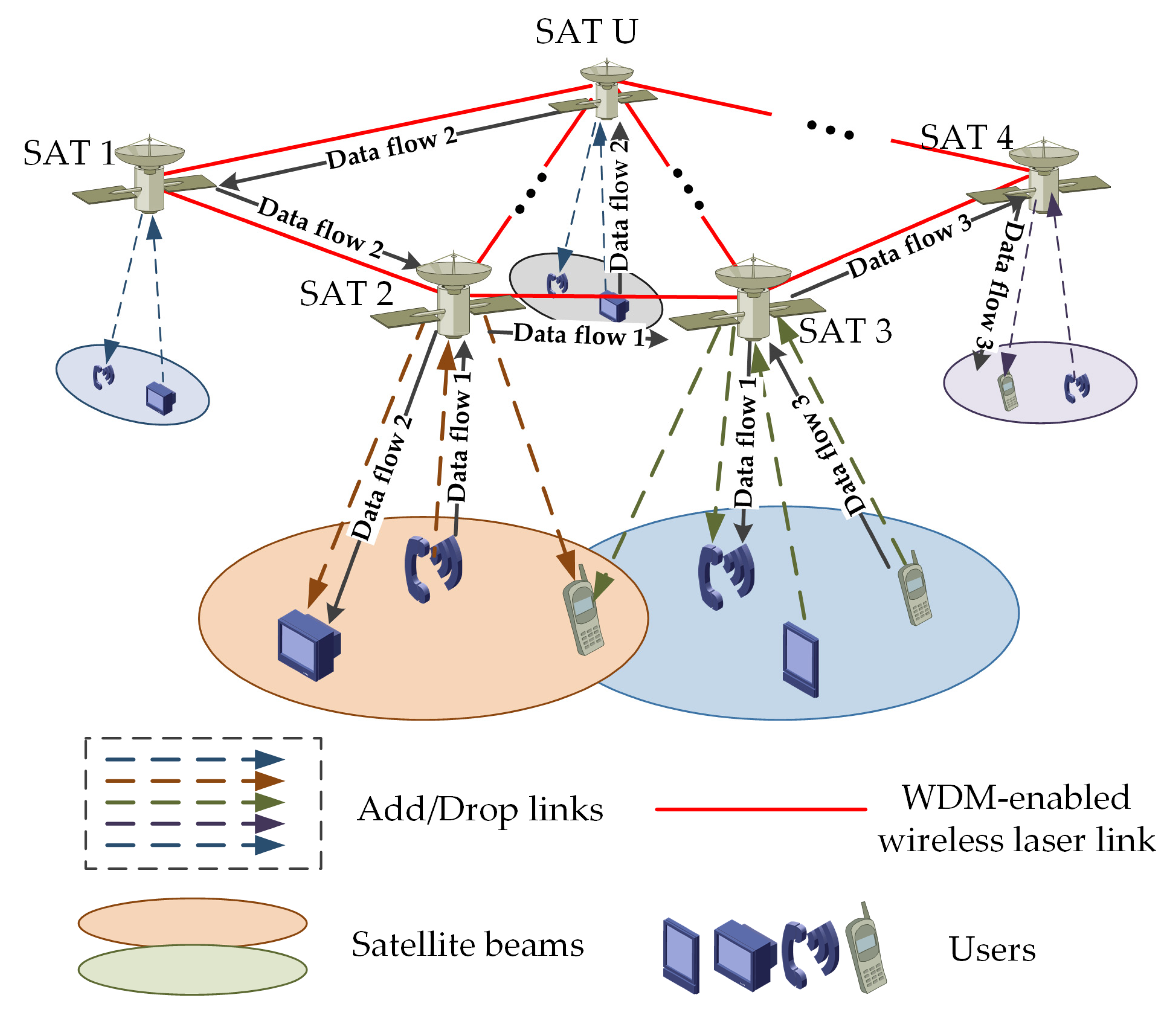 Photonics 09 00494 g001 550