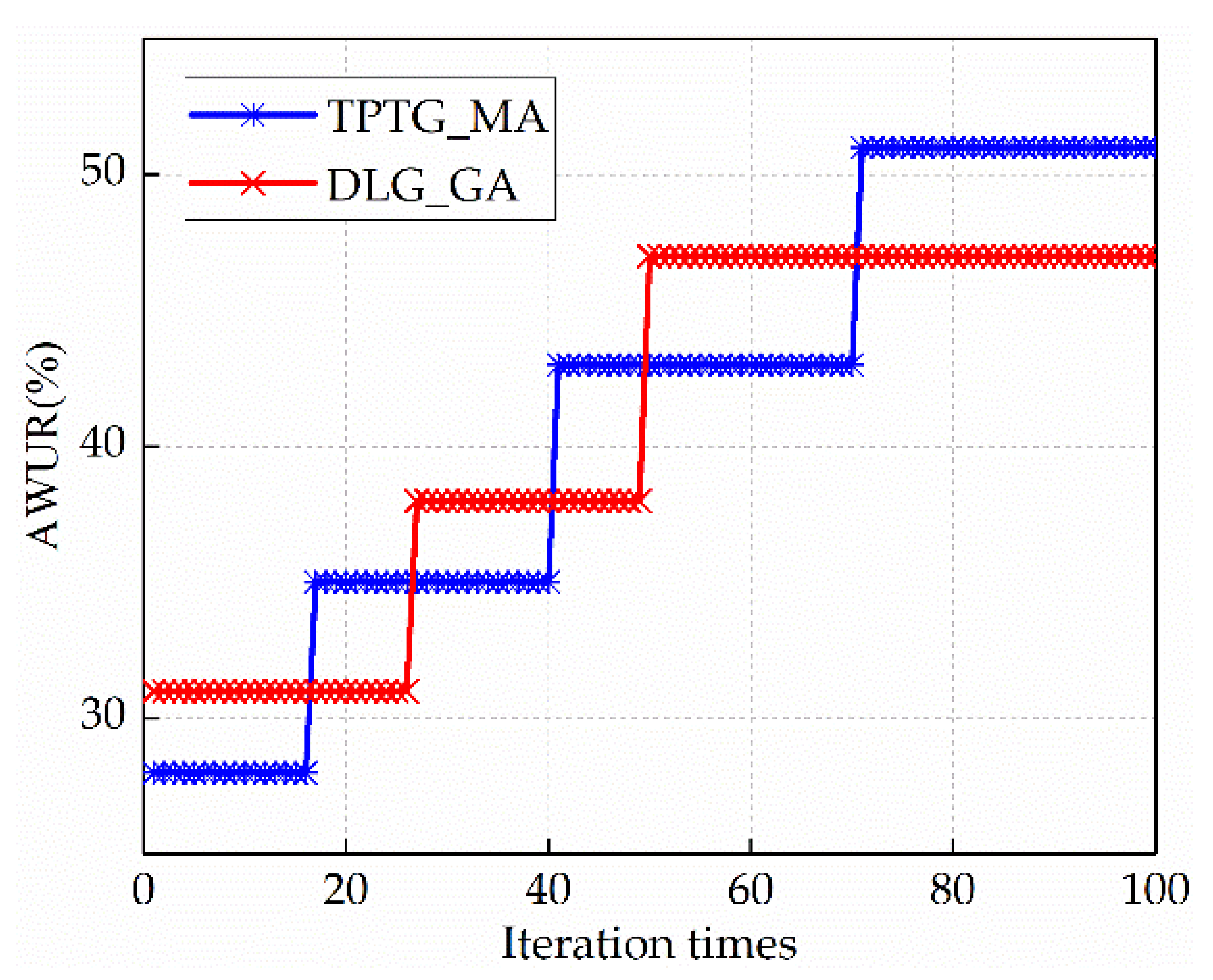 Photonics 09 00494 g008 550