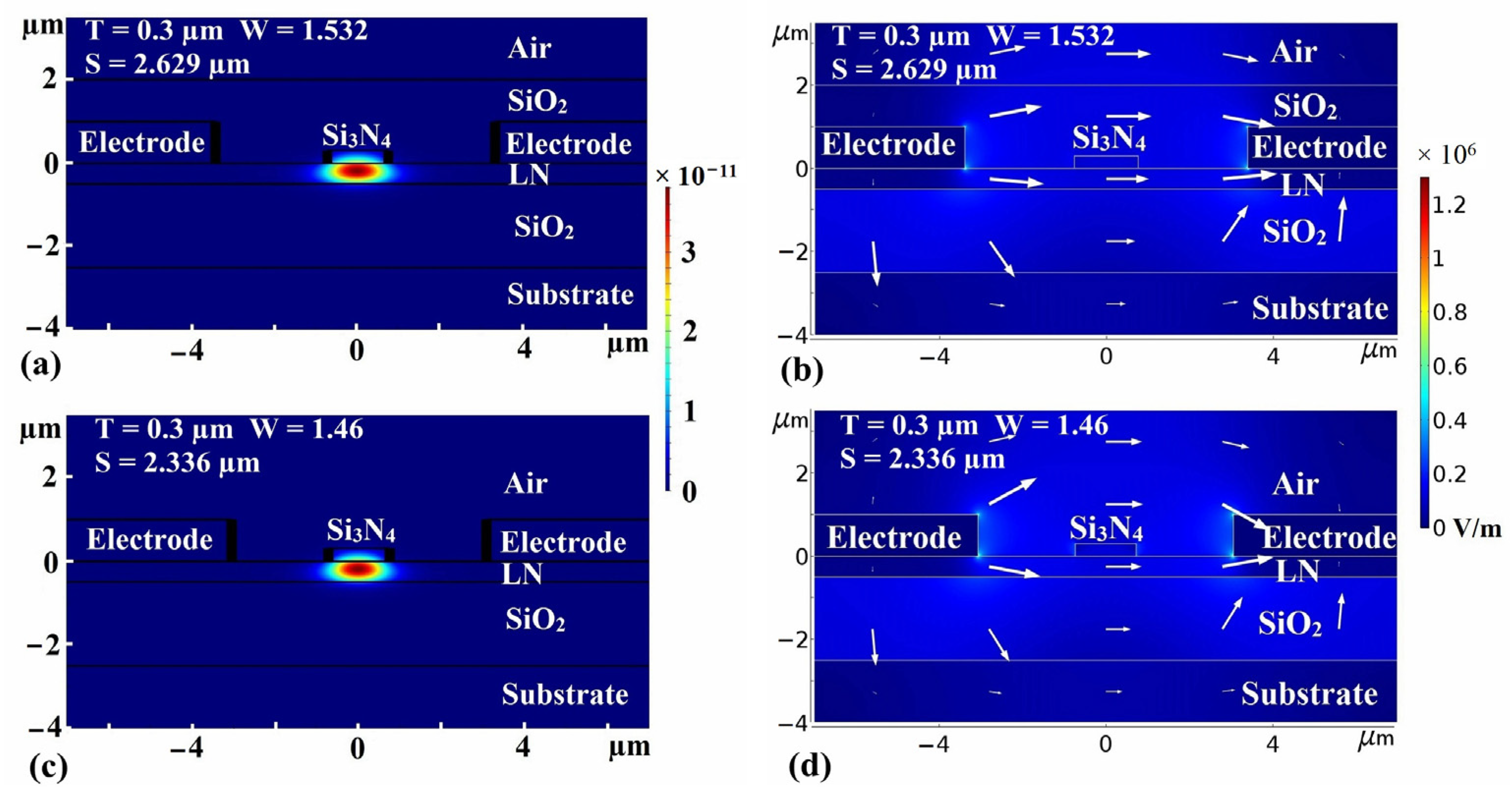 Photonics 09 00500 g006
