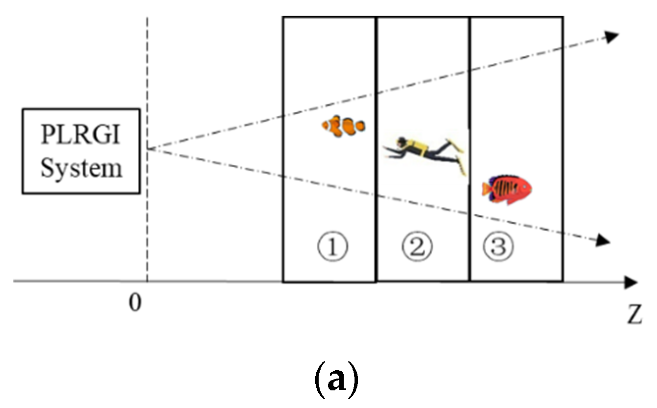 Photonics 09 00505 g003a