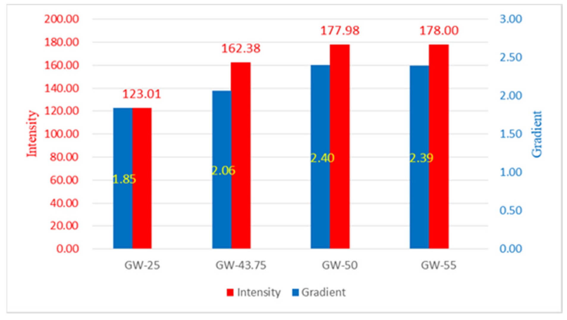 Photonics 09 00505 g010
