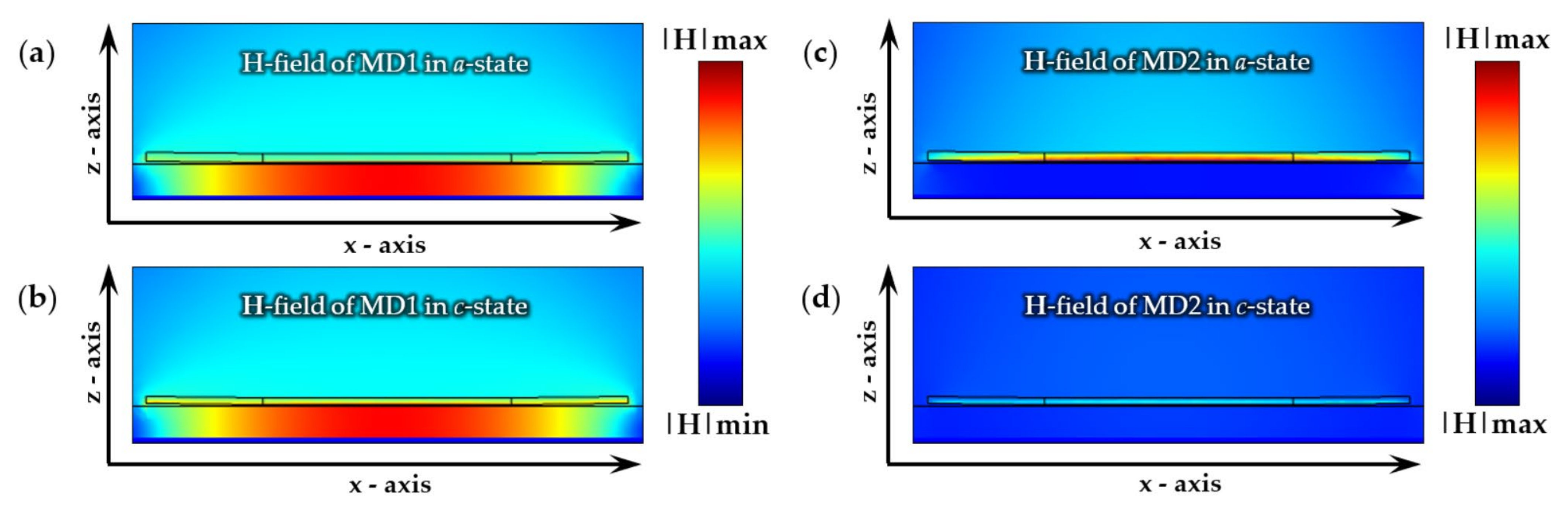 Photonics 09 00508 g003 550