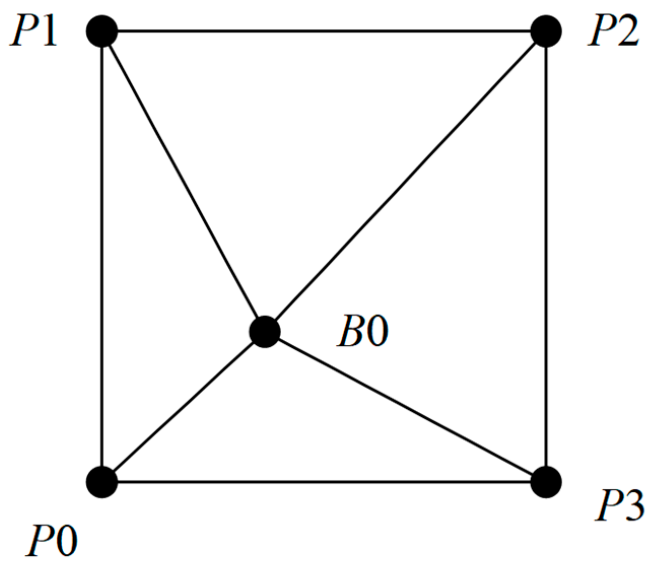 Photonics 09 00510 g004 550