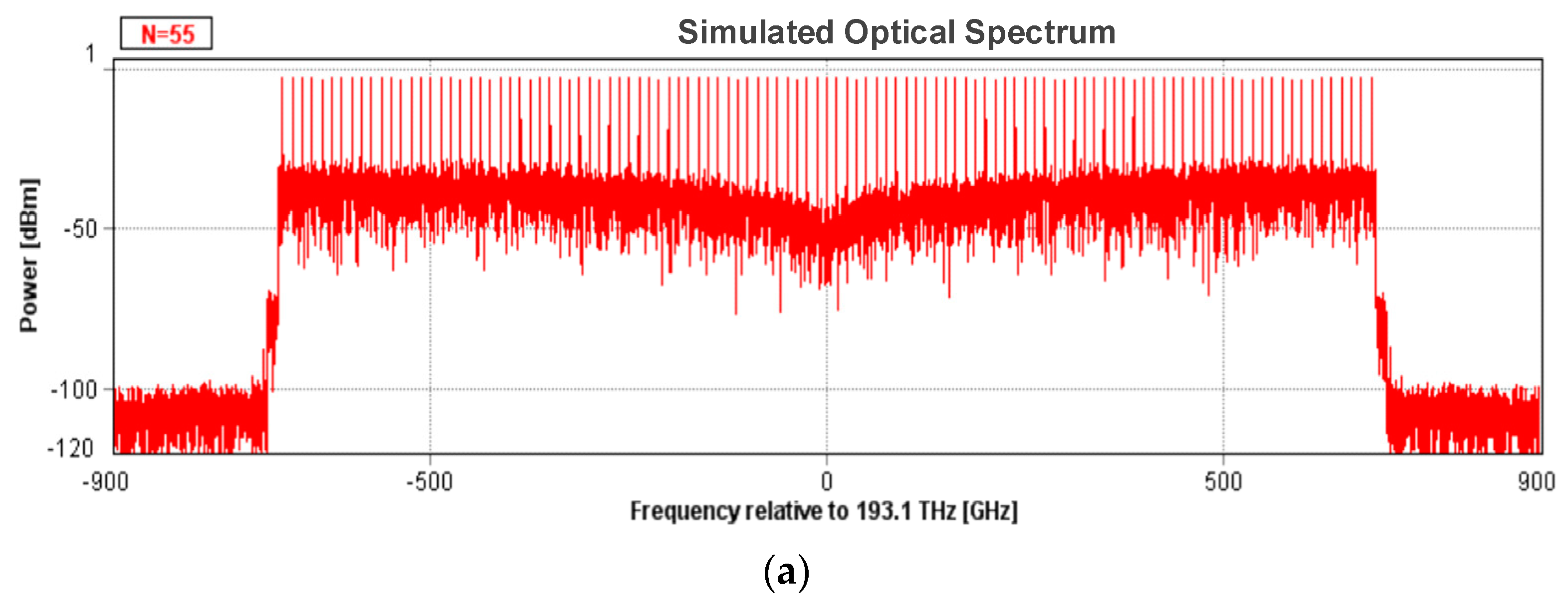 Photonics 09 00514 g003a 550