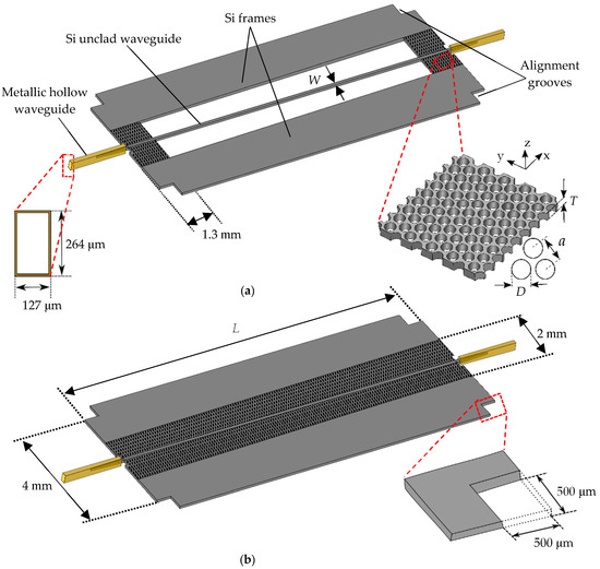 Ultra-Low-Loss and Broadband All-Silicon Dielectric