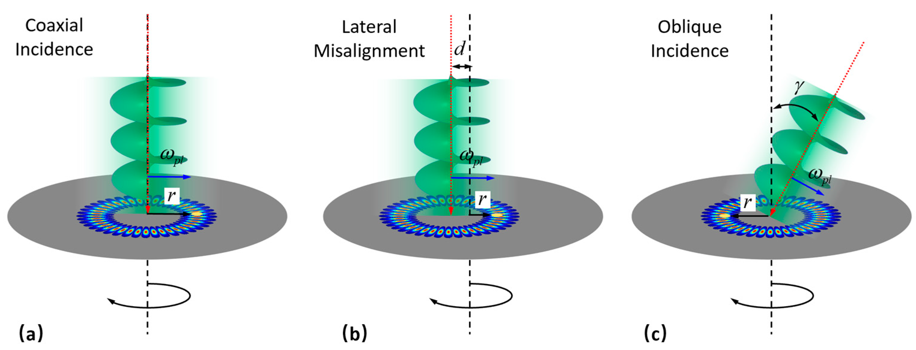 Photonics 09 00517 g001