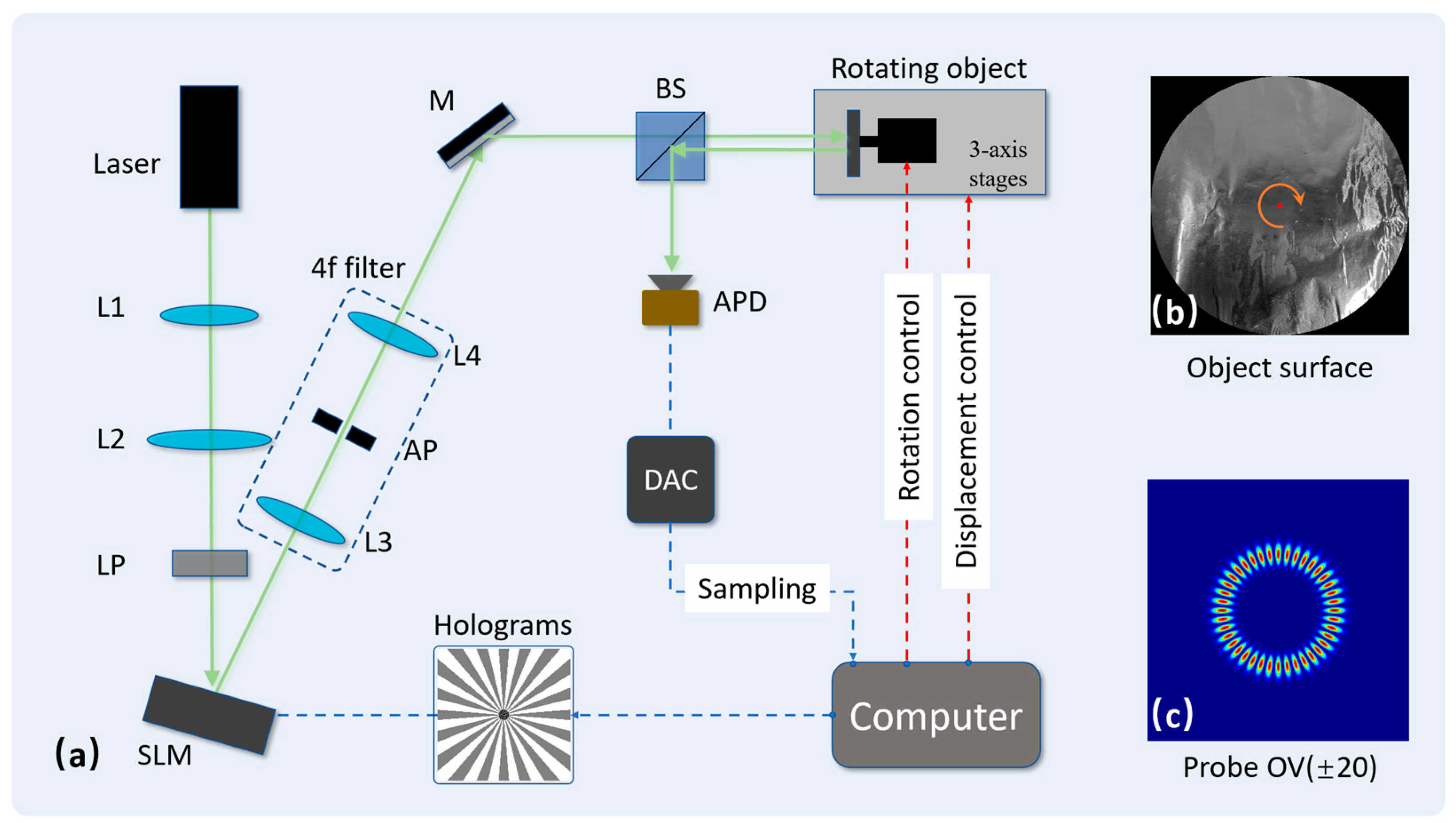 Photonics 09 00517 g002