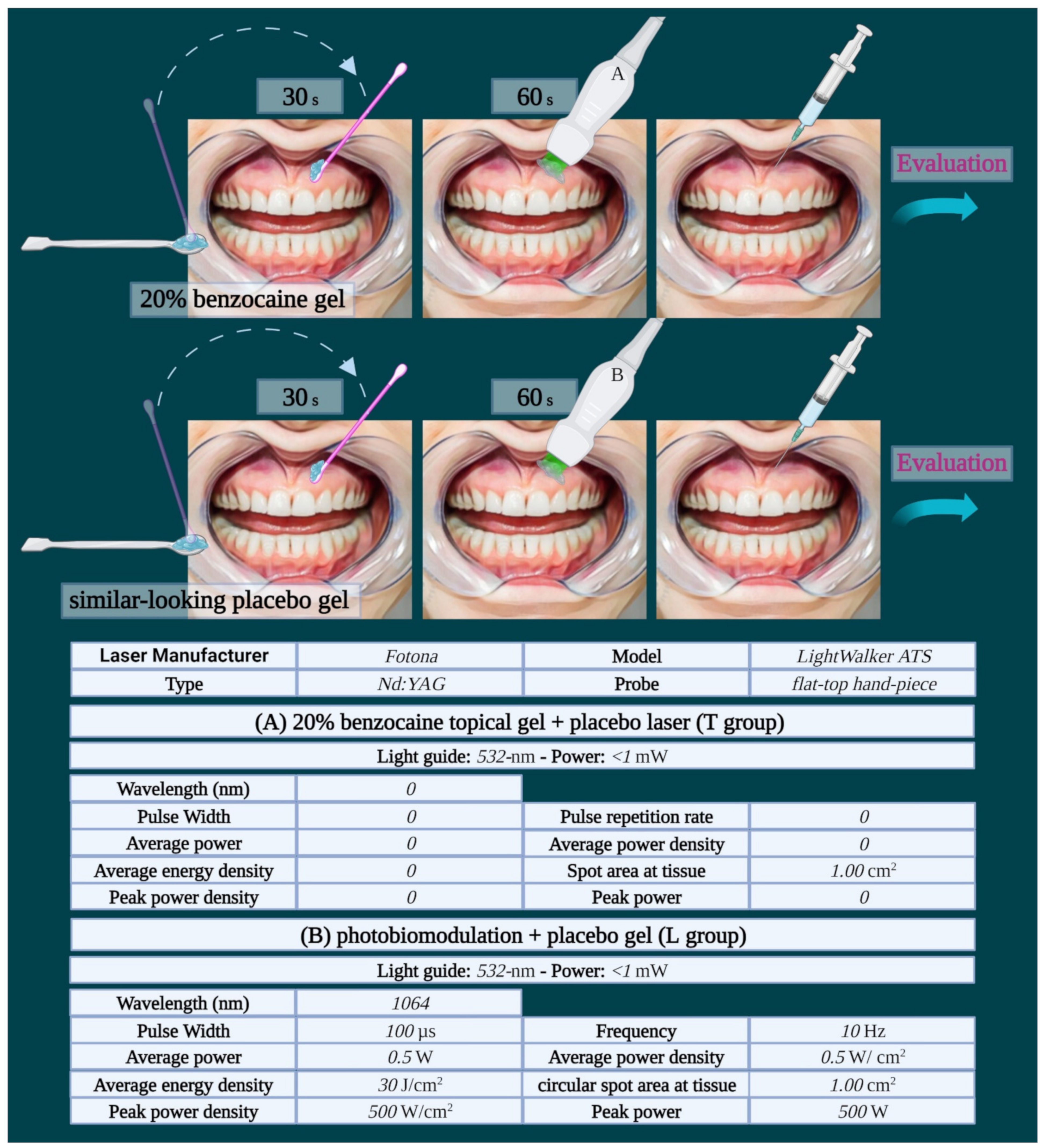 Photonics 09 00519 g001 550
