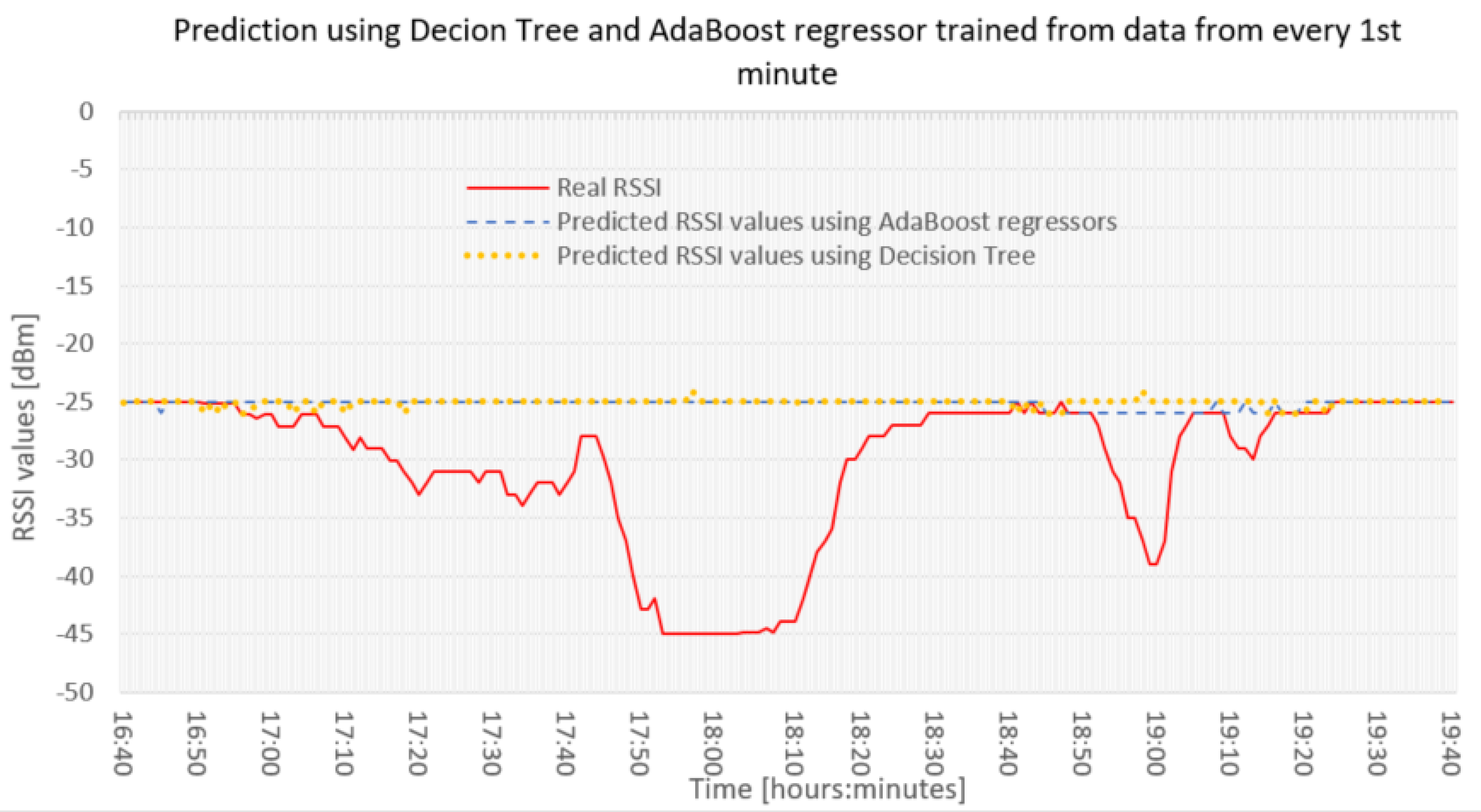 Photonics 09 00524 g010 550