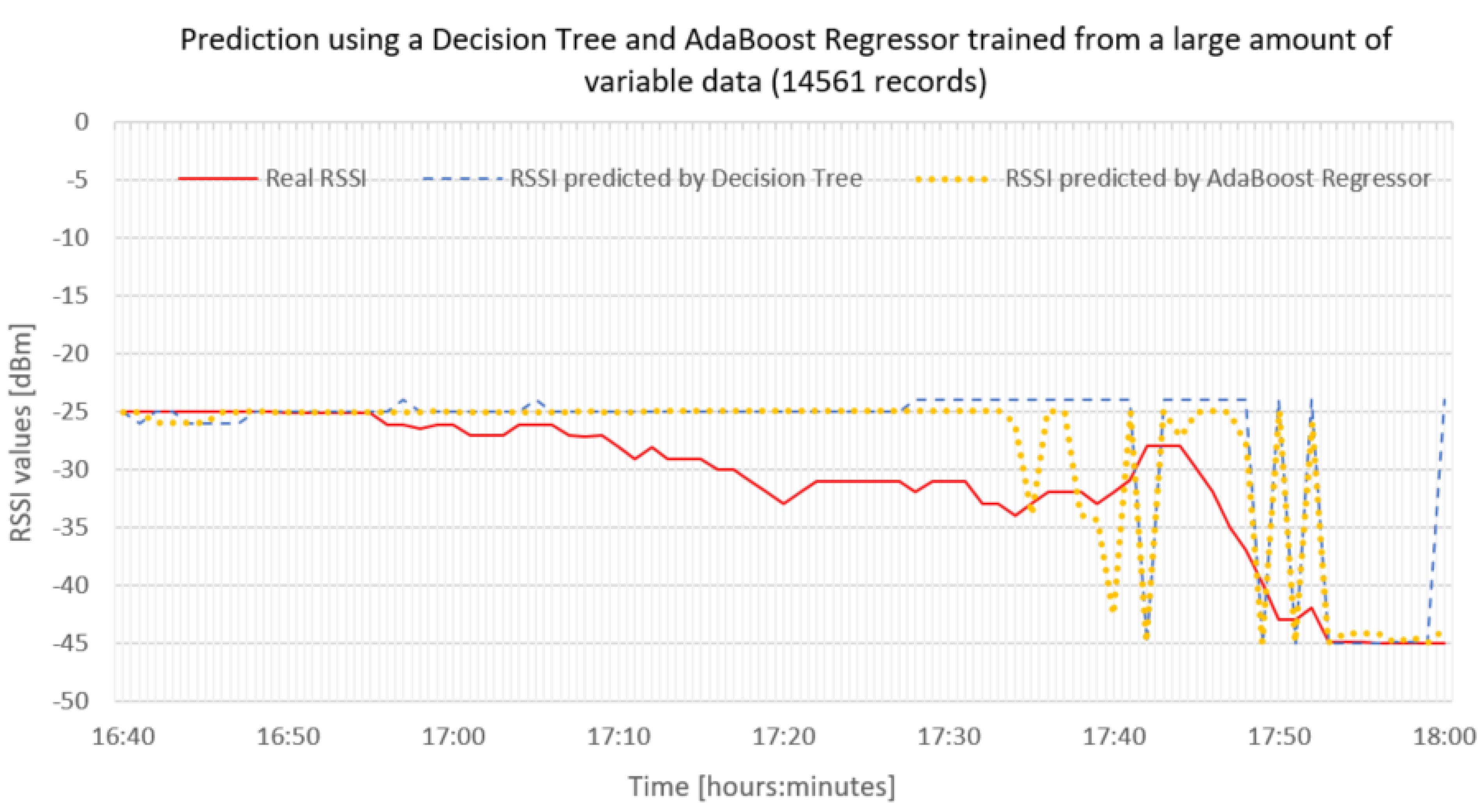 Photonics 09 00524 g012 550