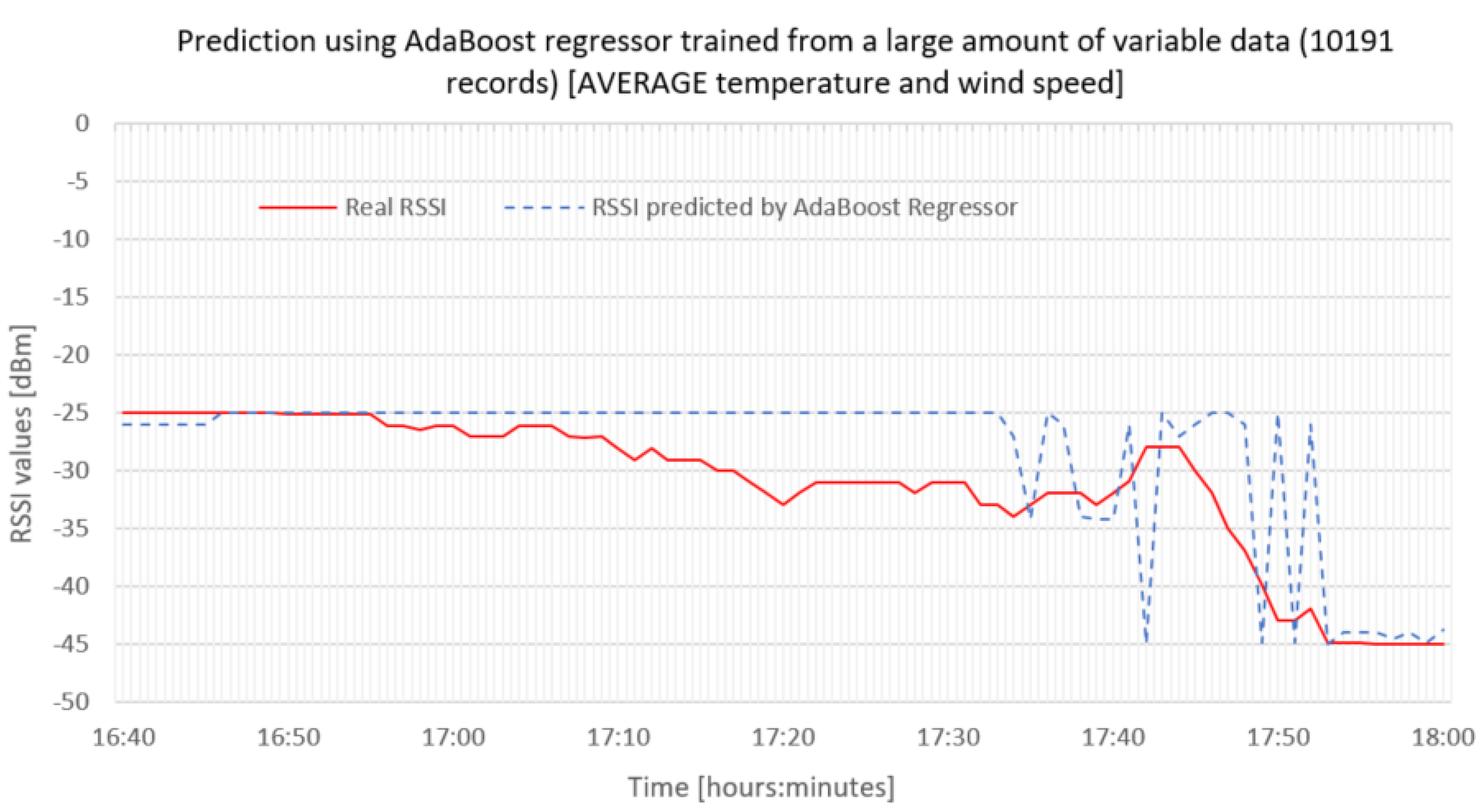 Photonics 09 00524 g013 550