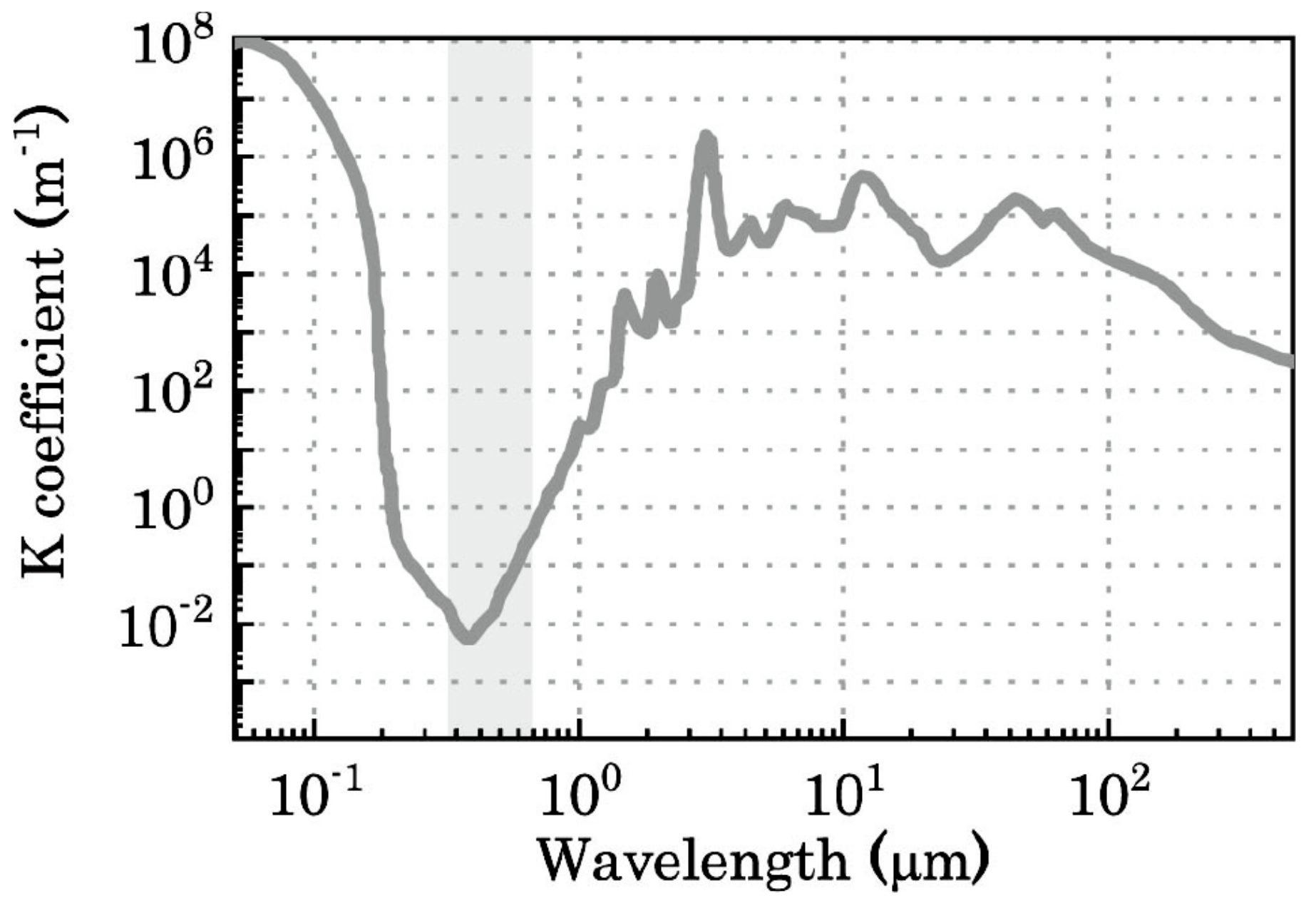 Photonics 09 00525 g001