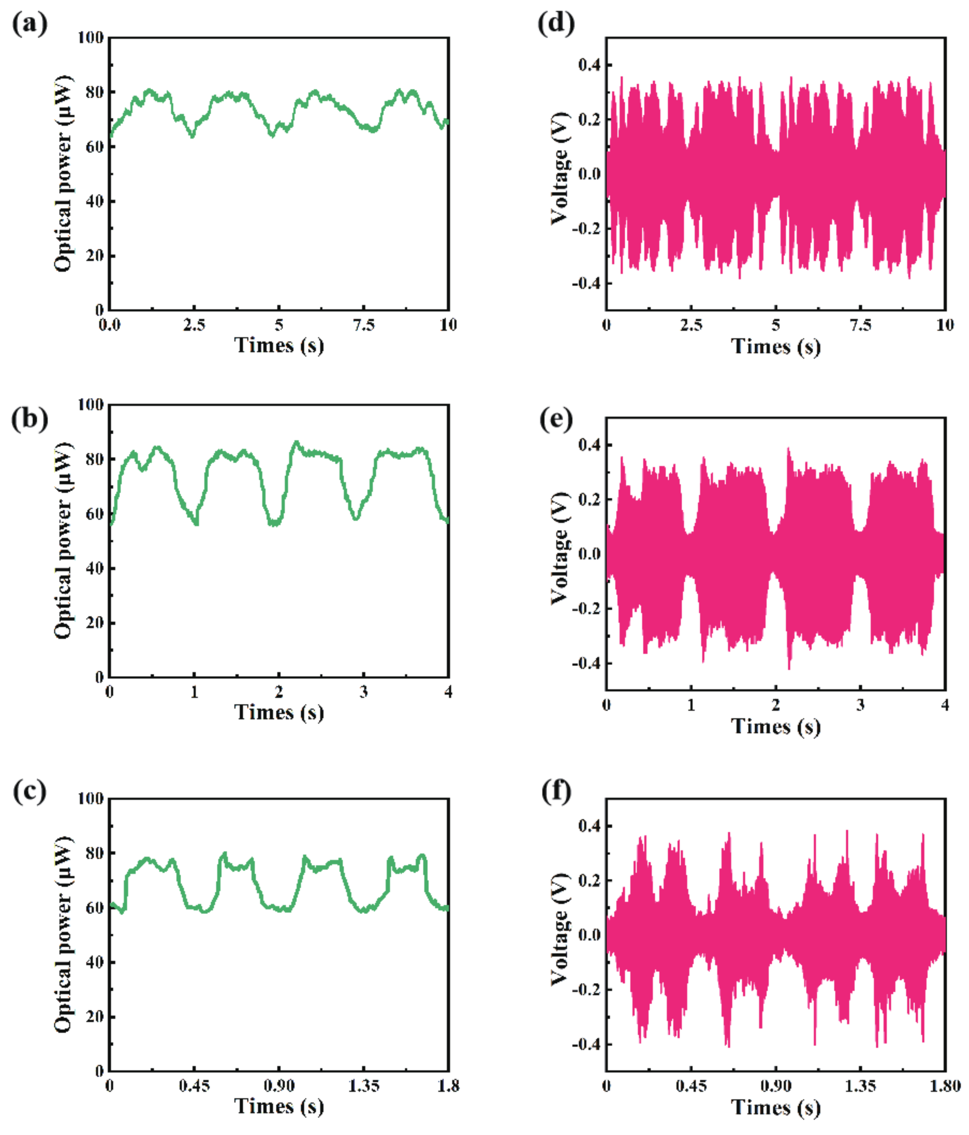 Photonics 09 00525 g009
