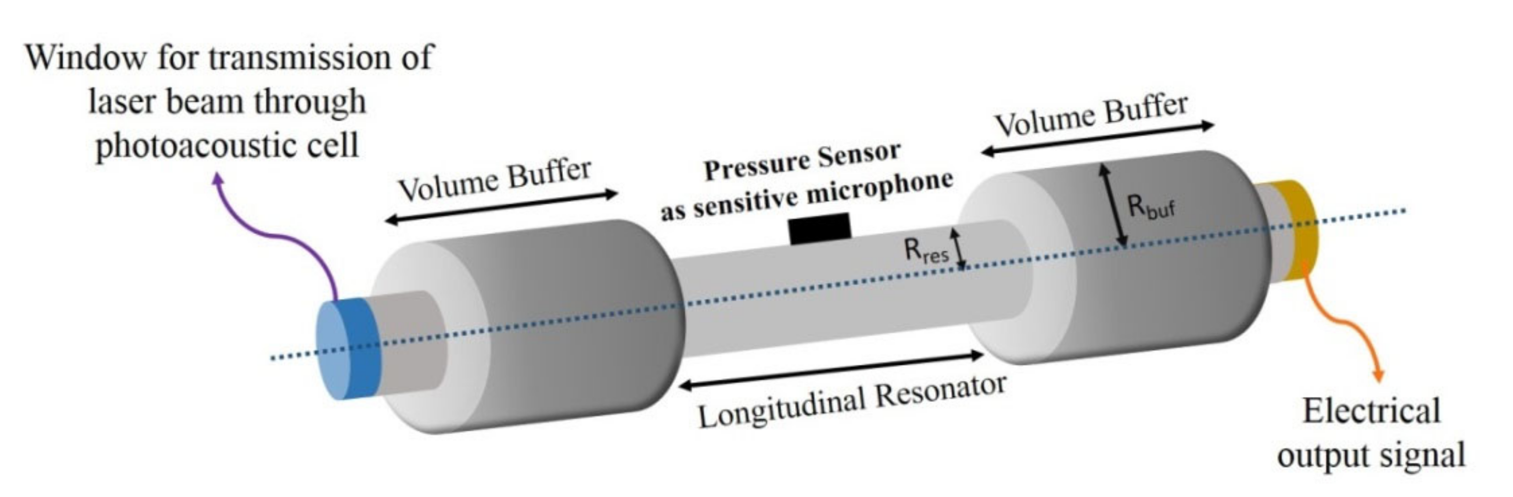 Photonics 09 00526 g002