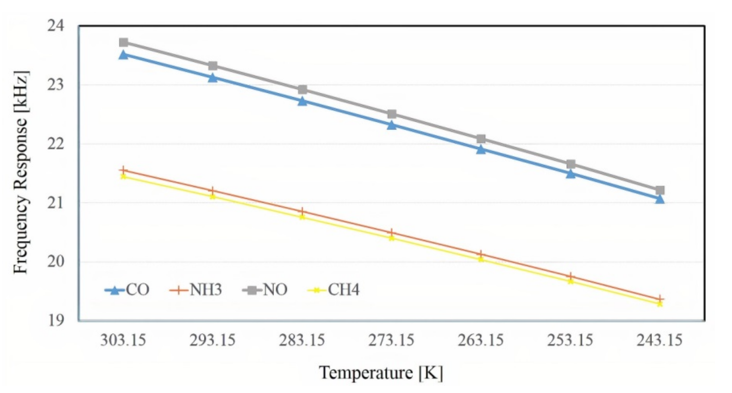 Photonics 09 00526 g006