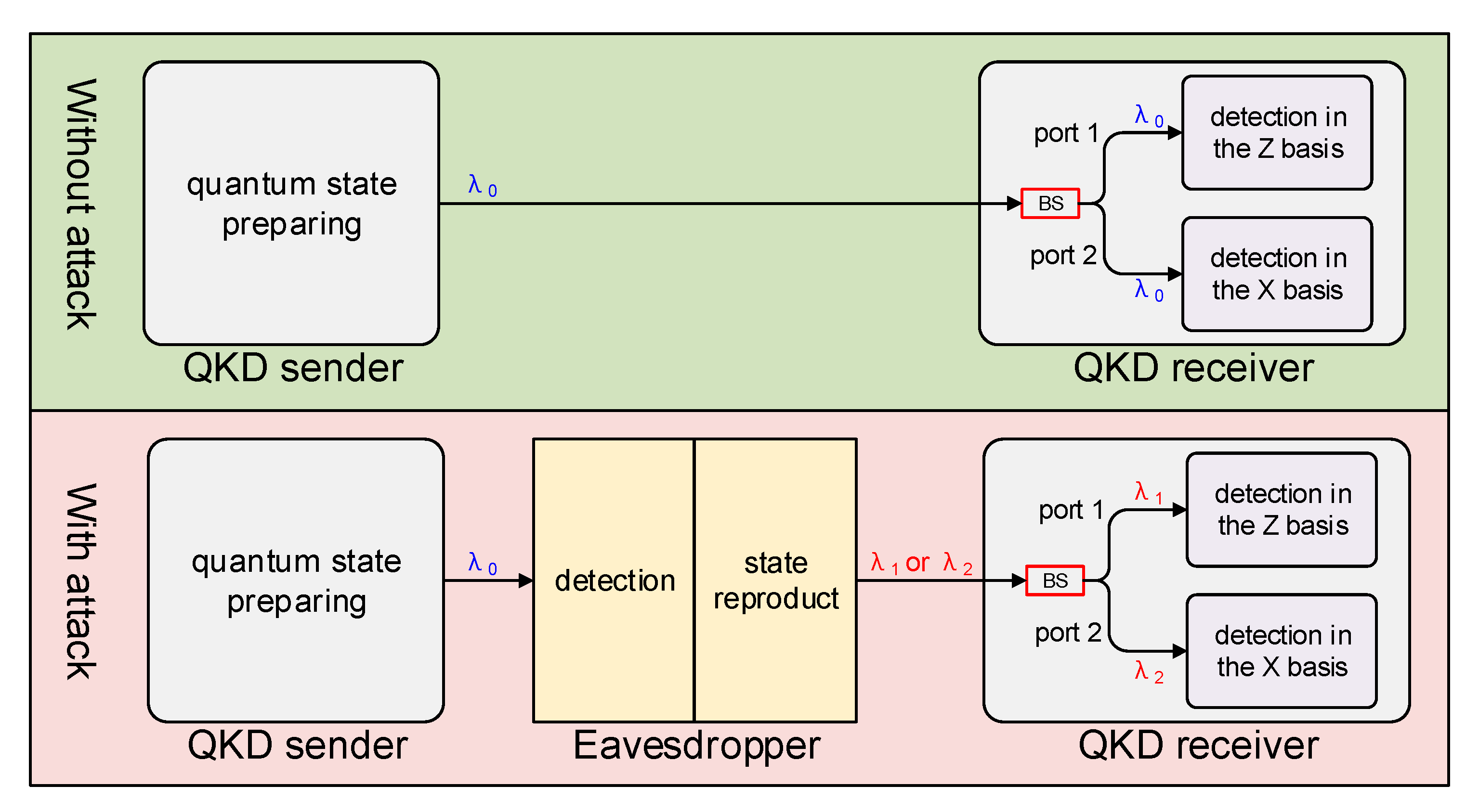 Photonics 09 00527 g001