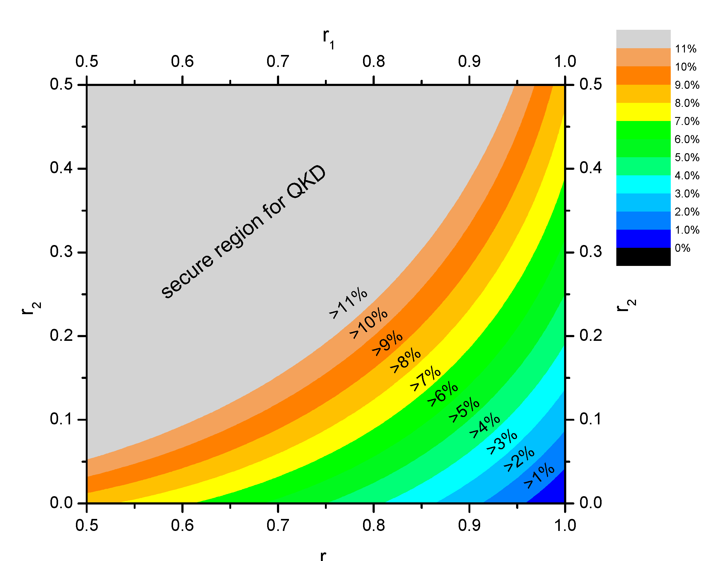 Photonics 09 00527 g002