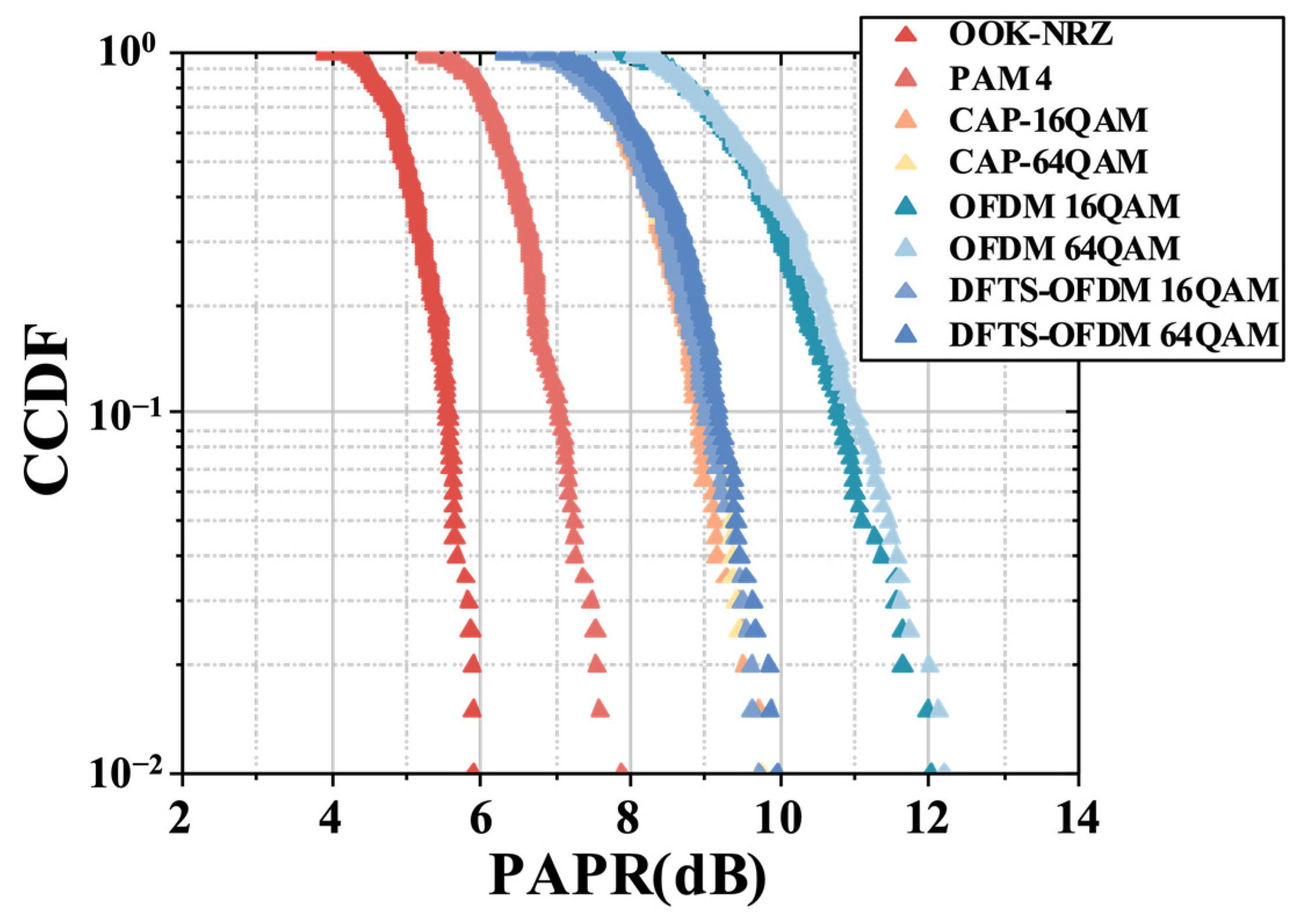 Photonics 09 00529 g002 550
