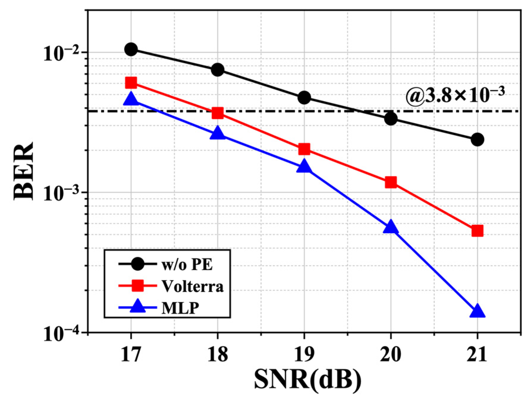 Photonics 09 00529 g004 550