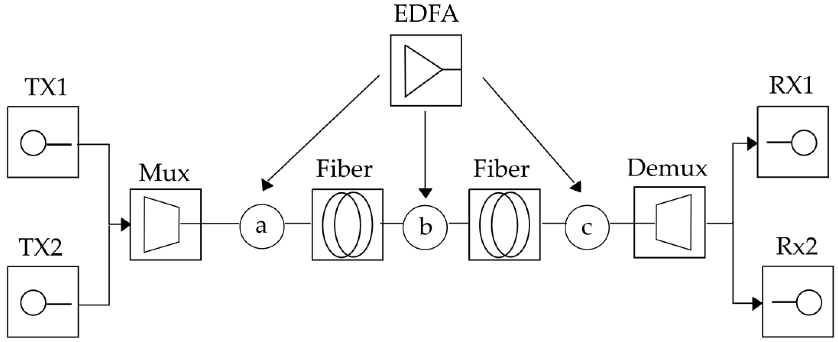Photonics 09 00530 g002 550