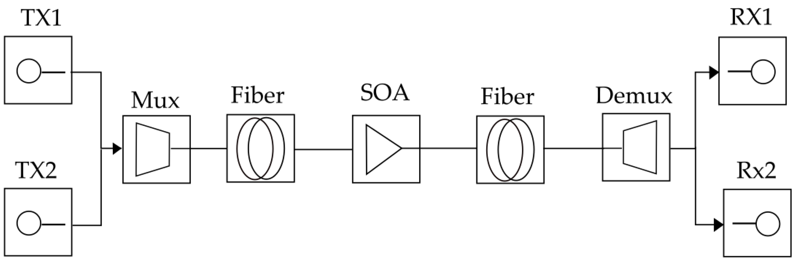 Photonics 09 00530 g008 550