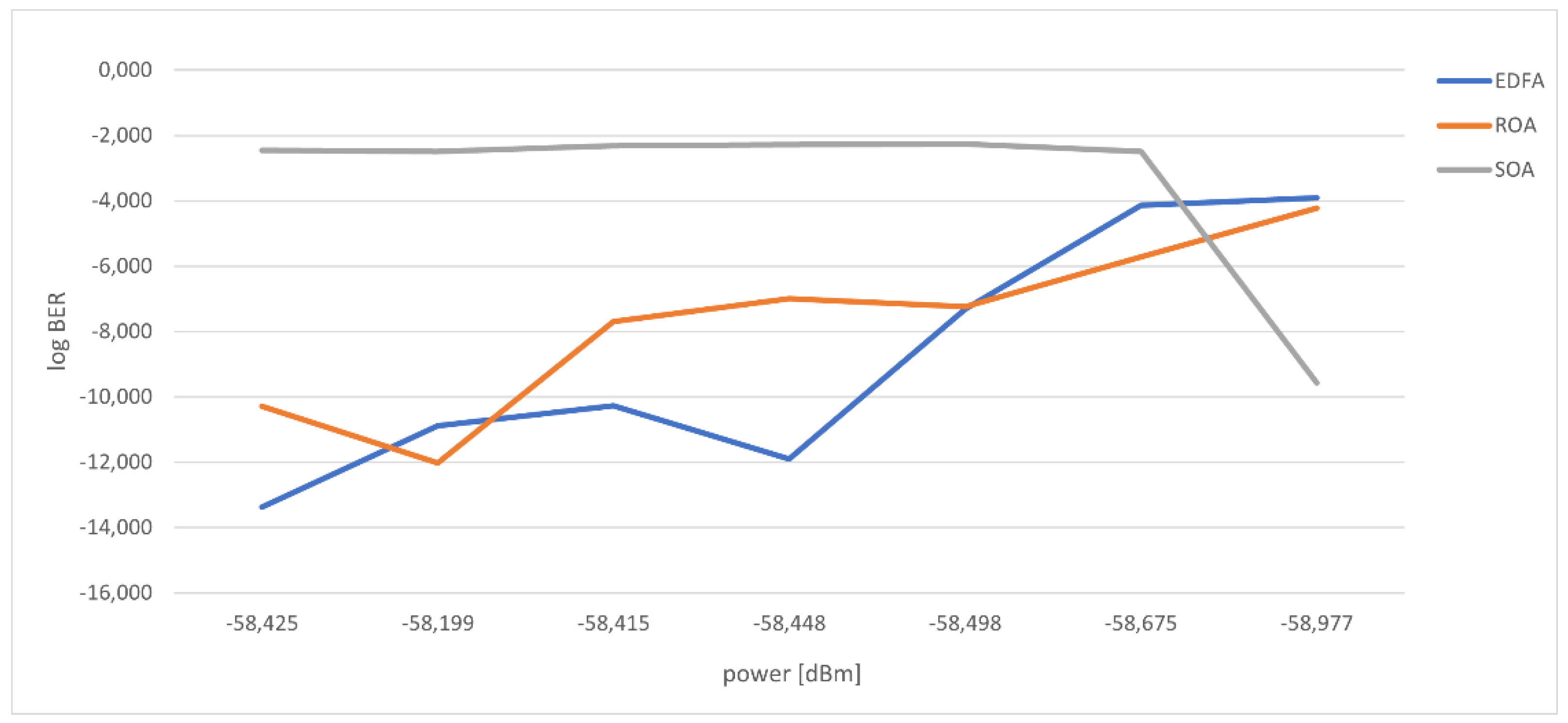 Photonics 09 00530 g011 550