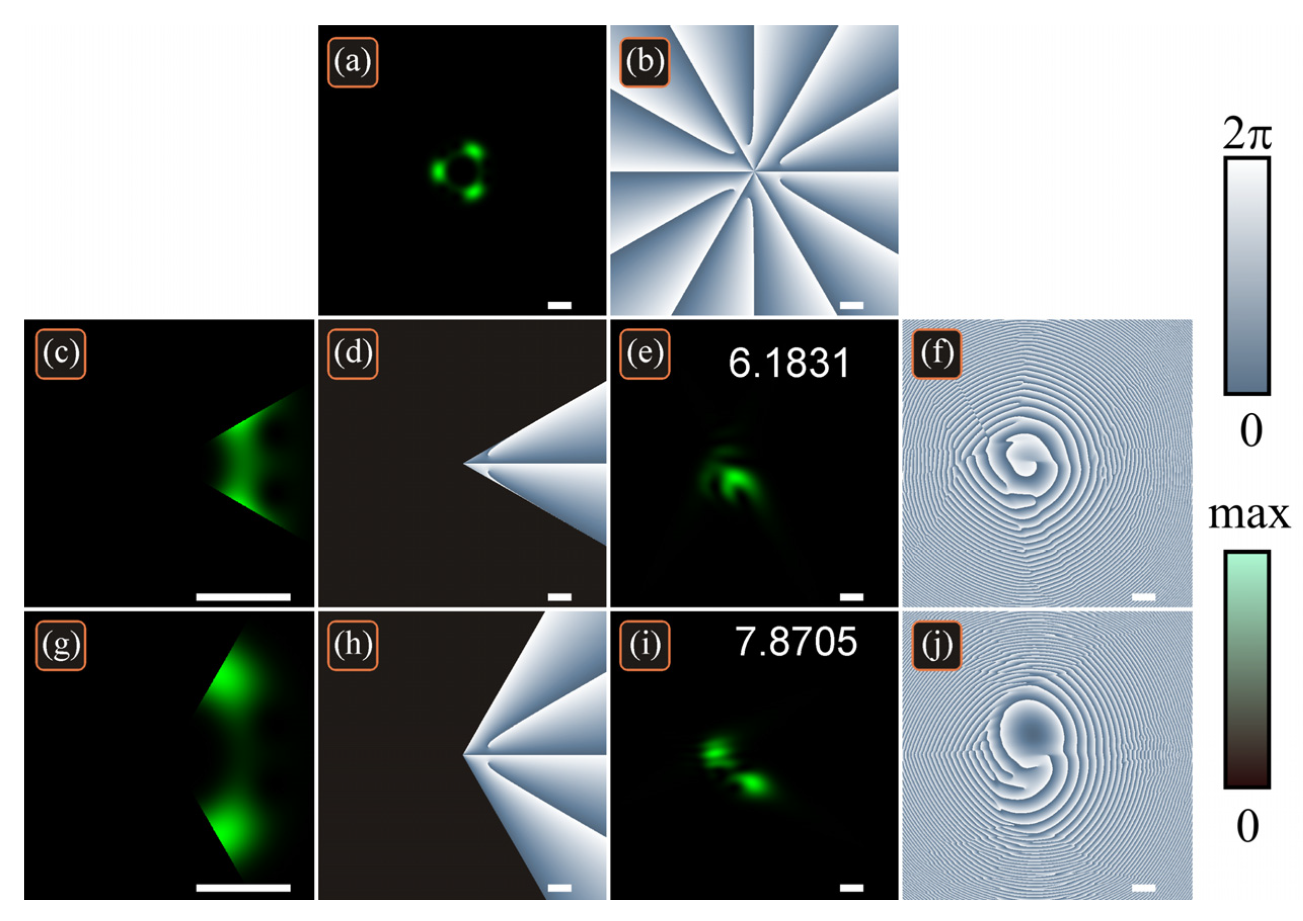 Photonics 09 00531 g006 550