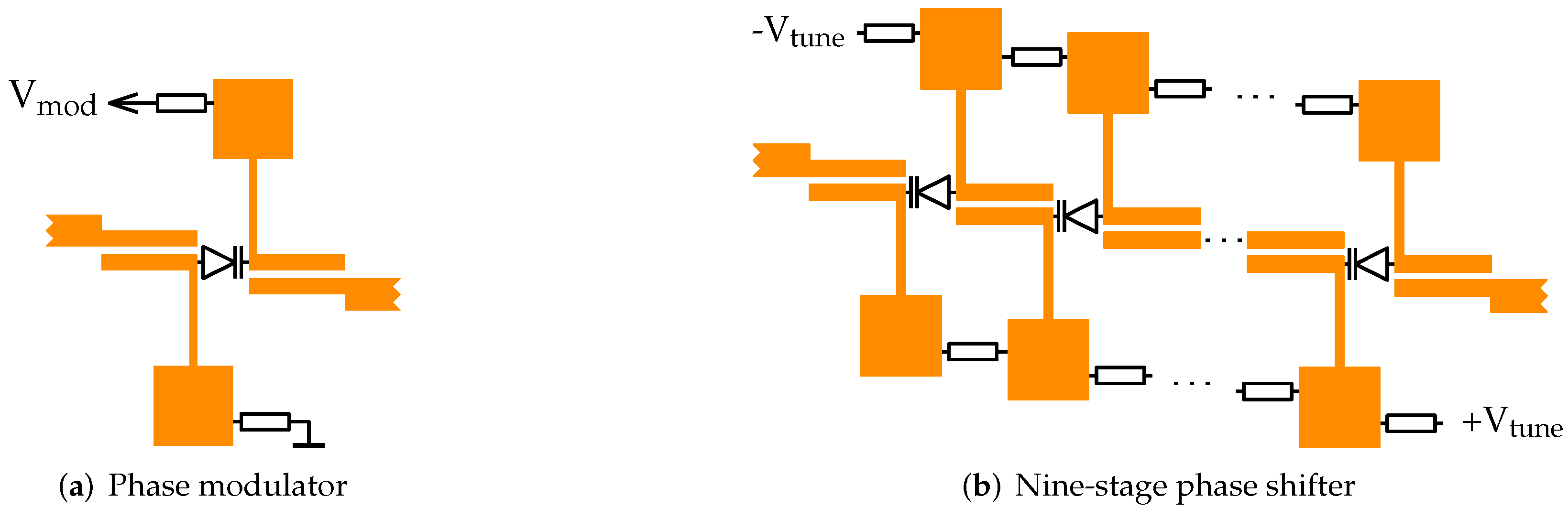 Photonics 09 00533 g003 Photonics 09 00533 g003