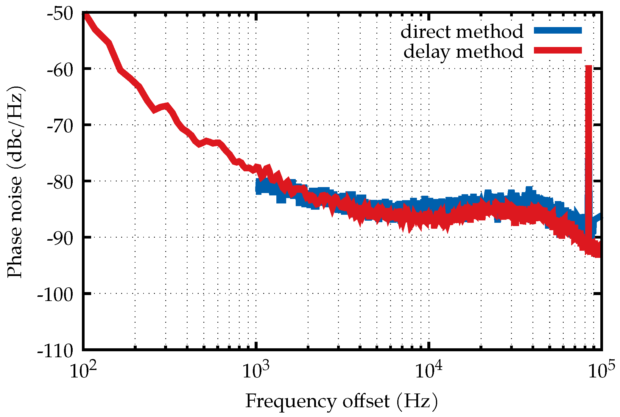 Photonics 09 00533 g006 Photonics 09 00533 g006